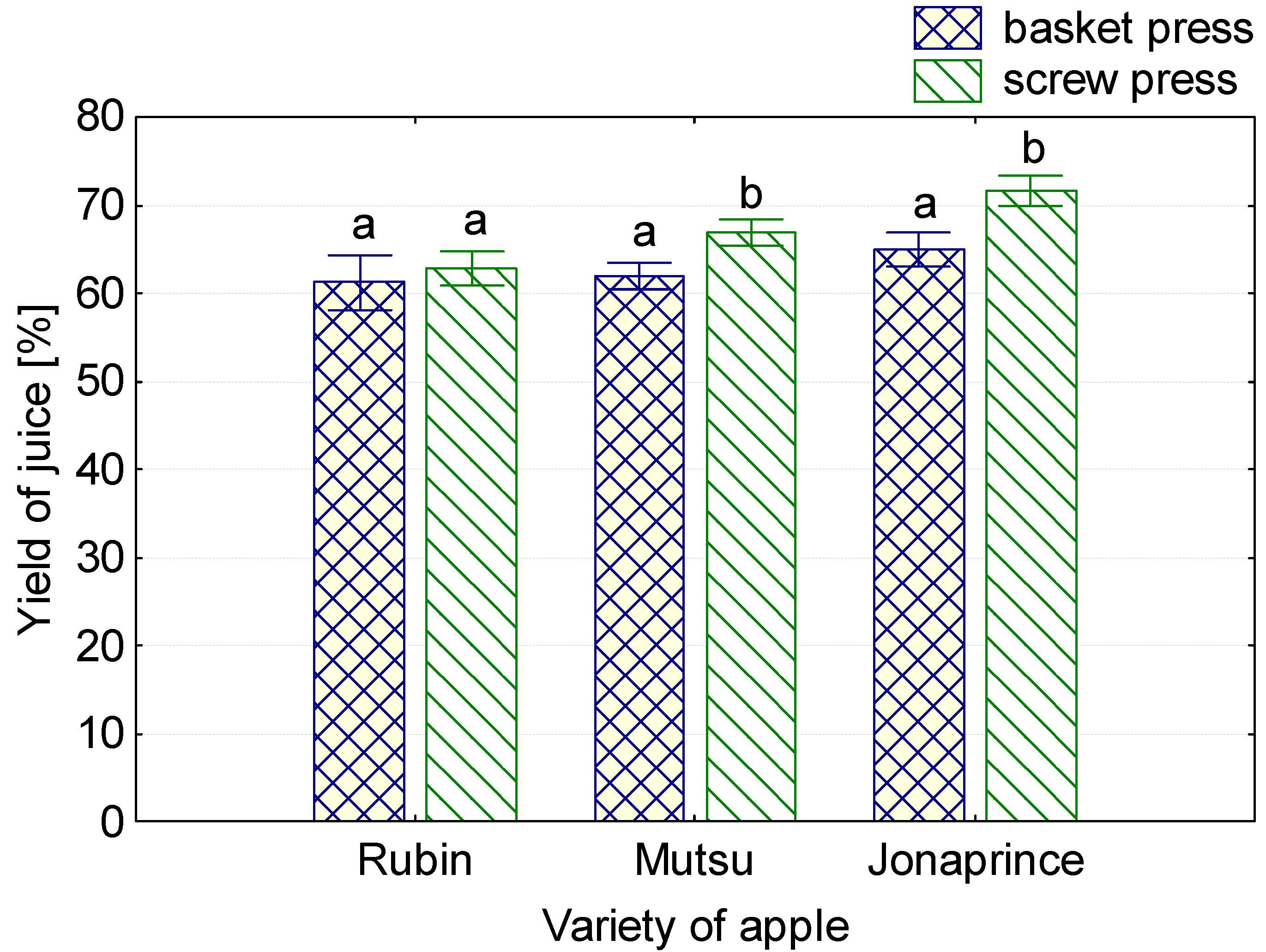 Sustainability 11 03630 g003 Sustainability 11 03630 g003