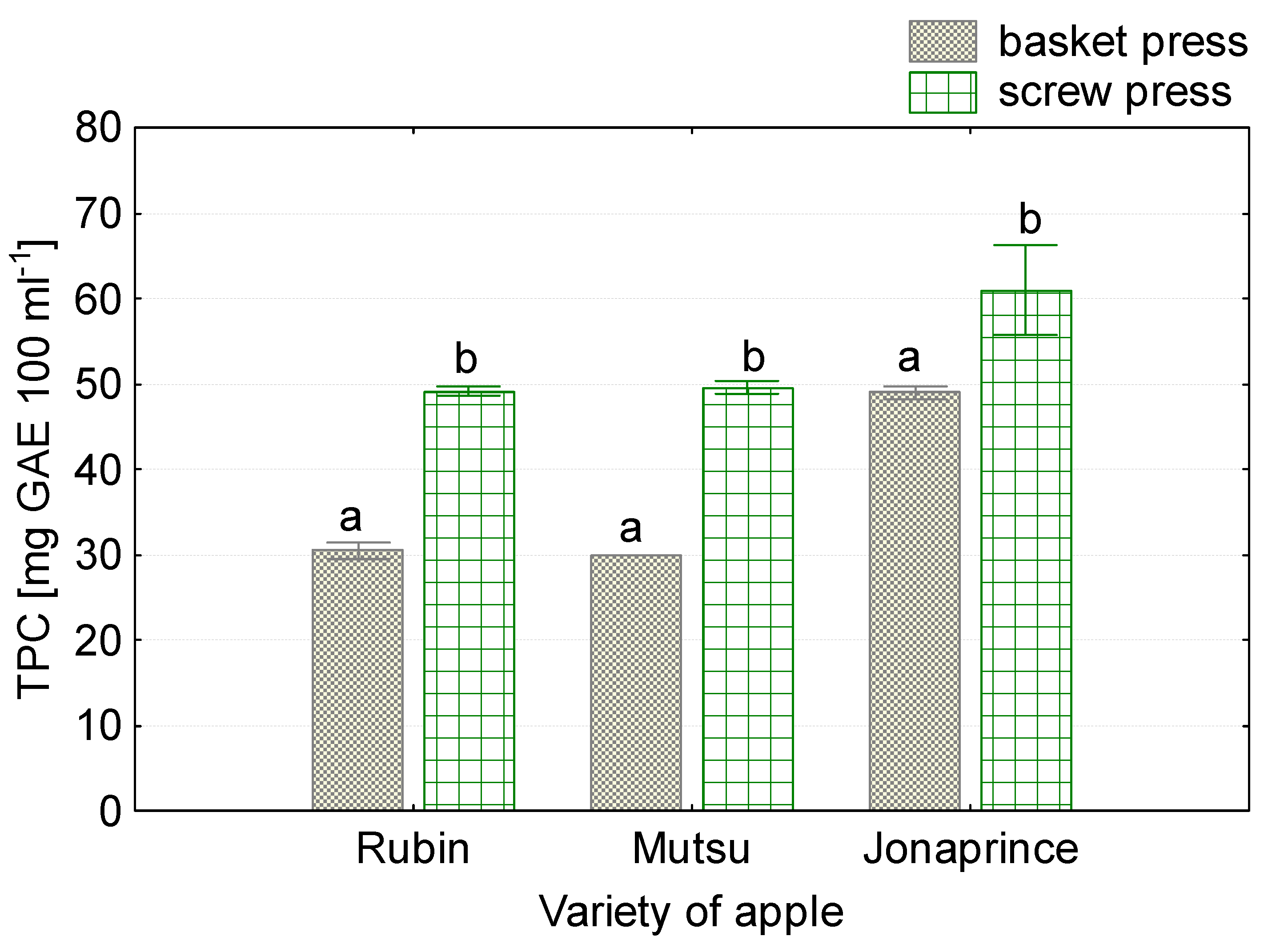 Sustainability 11 03630 g007 Sustainability 11 03630 g007