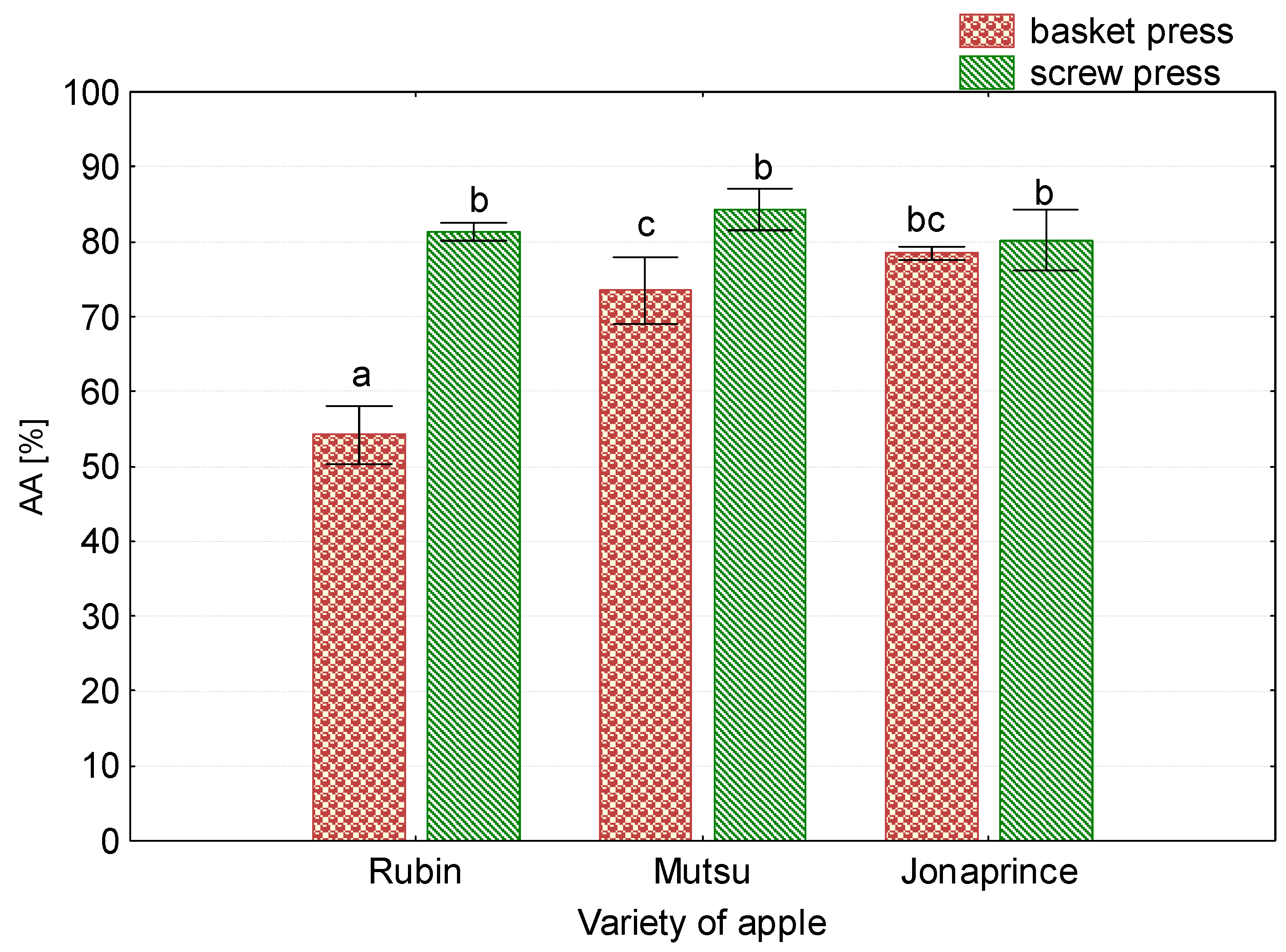 Sustainability 11 03630 g008 Sustainability 11 03630 g008