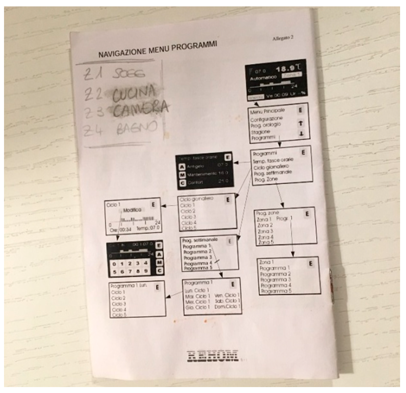 Sustainability 11 03632 g003