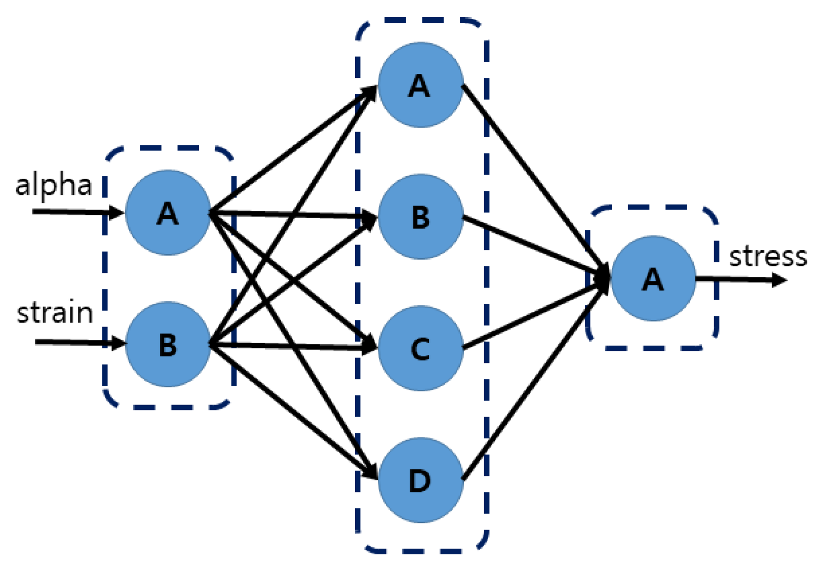 Sustainability 11 03637 g002 Sustainability 11 03637 g002