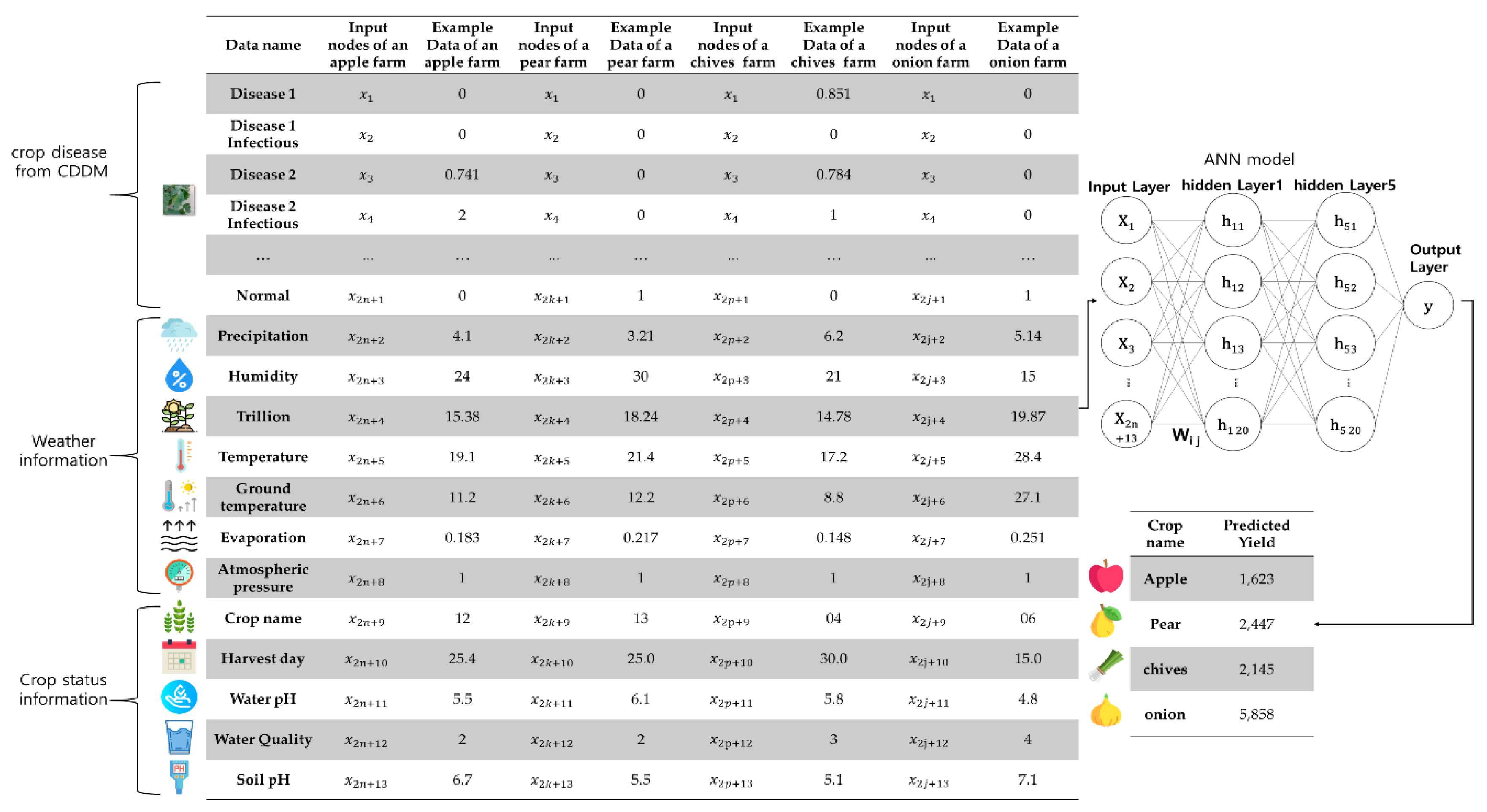 Sustainability 11 03637 g007 Sustainability 11 03637 g007
