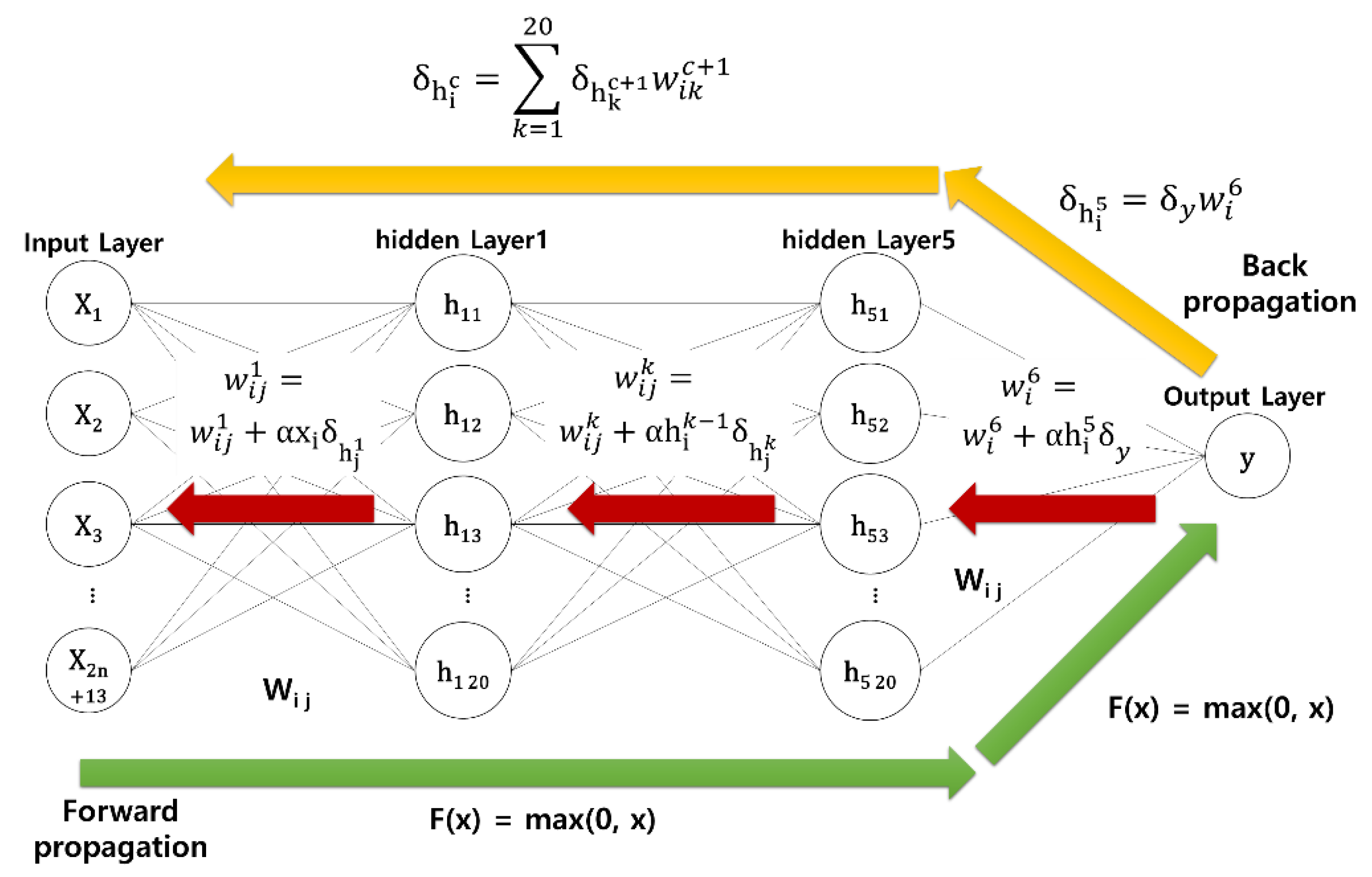 Sustainability 11 03637 g008 Sustainability 11 03637 g008