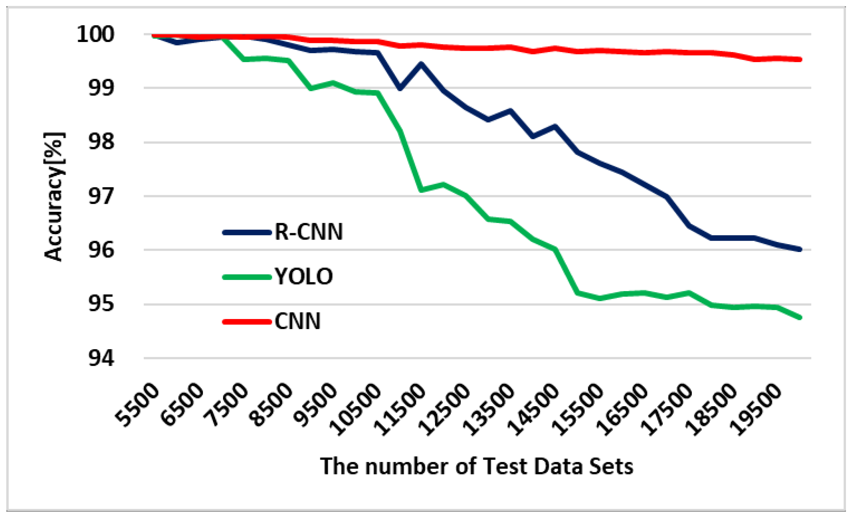 Sustainability 11 03637 g009 Sustainability 11 03637 g009