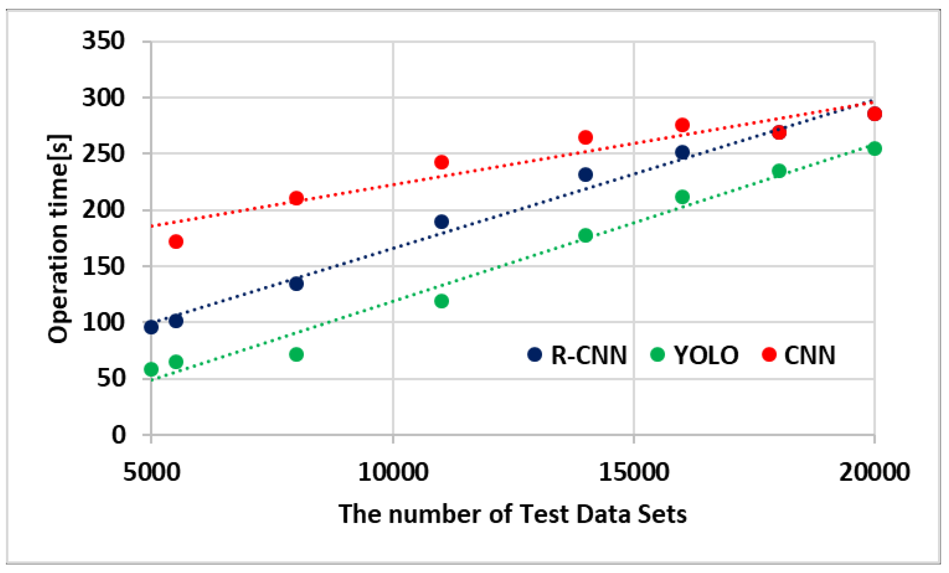 Sustainability 11 03637 g010 Sustainability 11 03637 g010