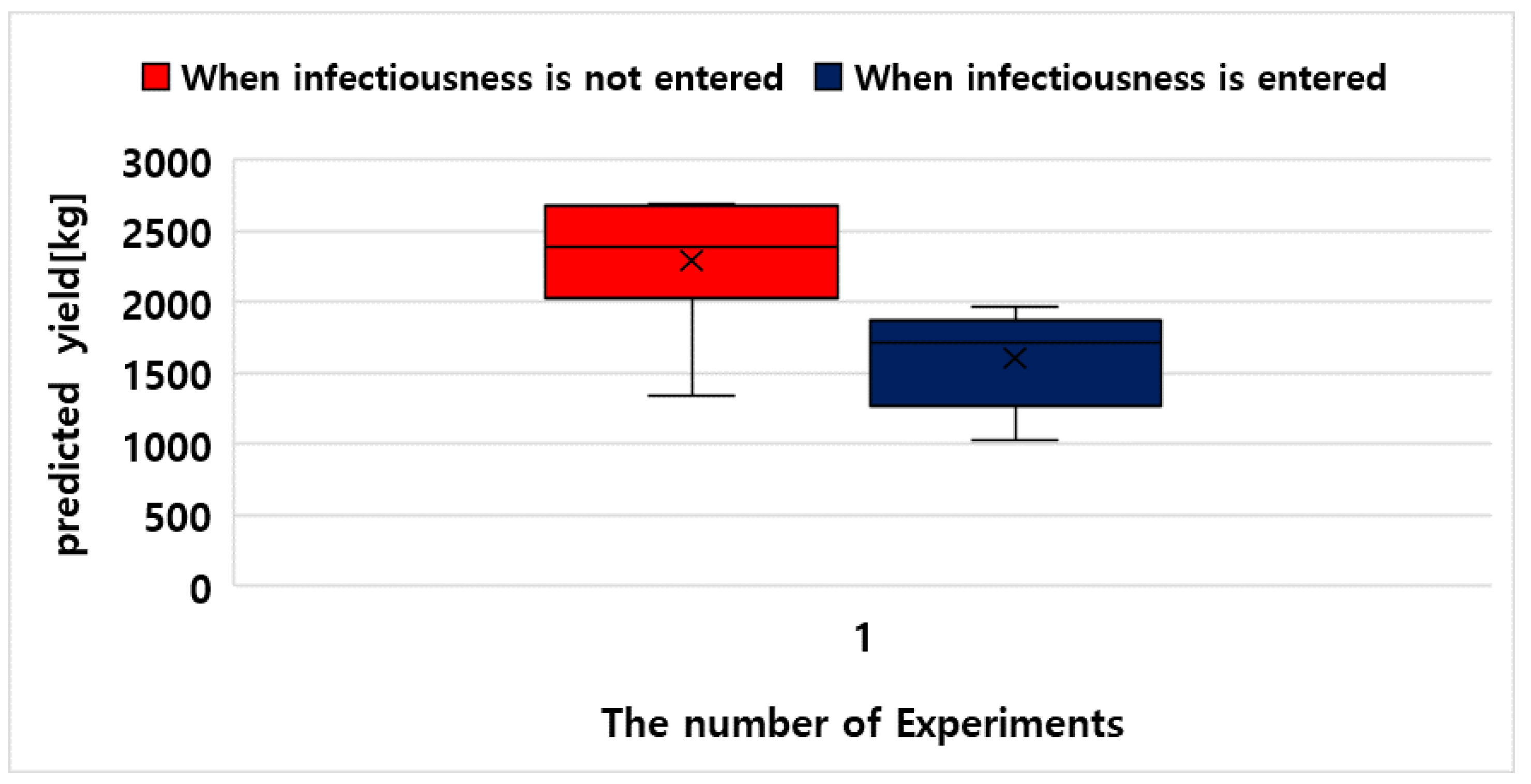 Sustainability 11 03637 g016 Sustainability 11 03637 g016