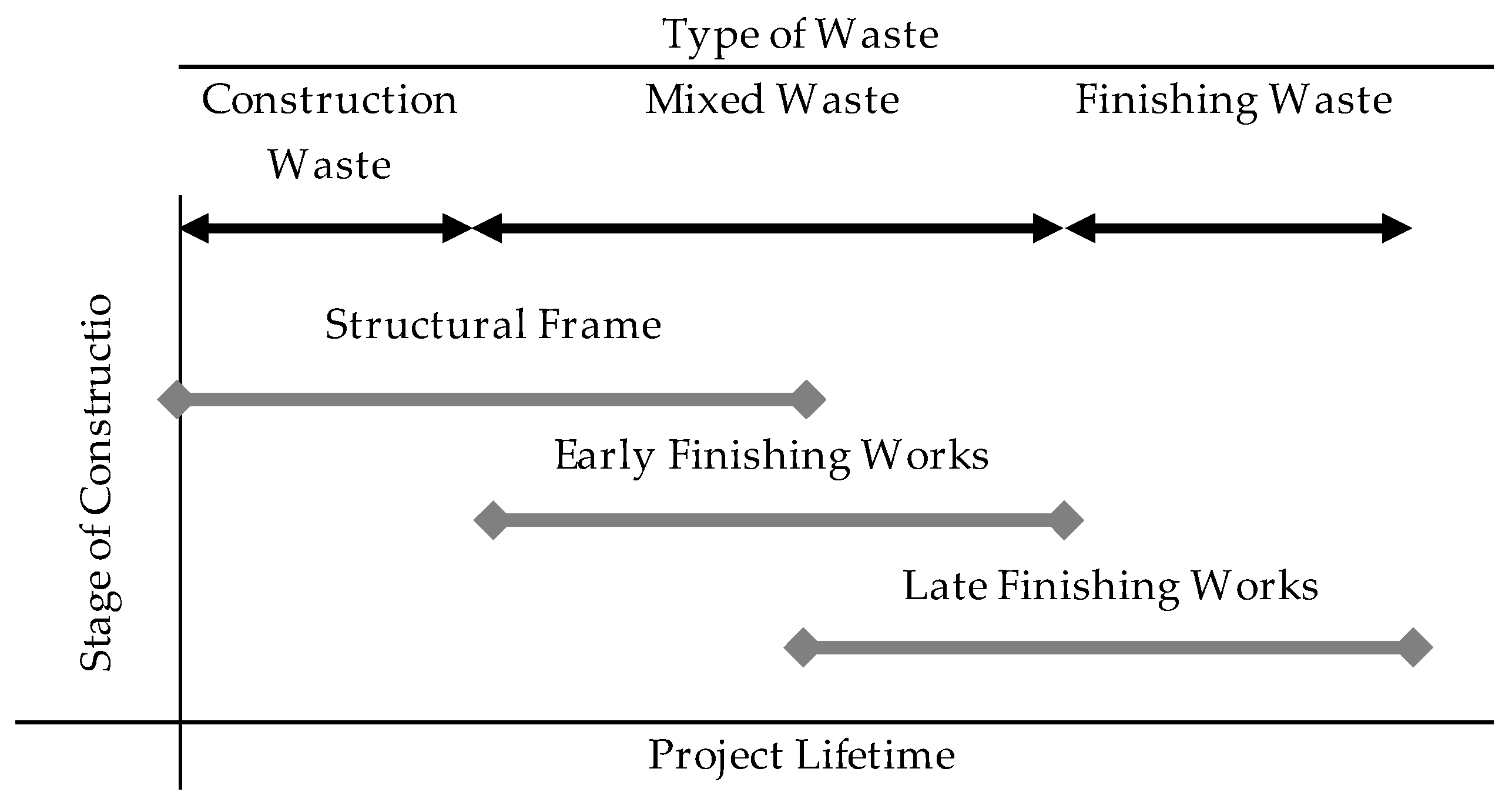 Sustainability 11 03638 g001 Sustainability 11 03638 g001