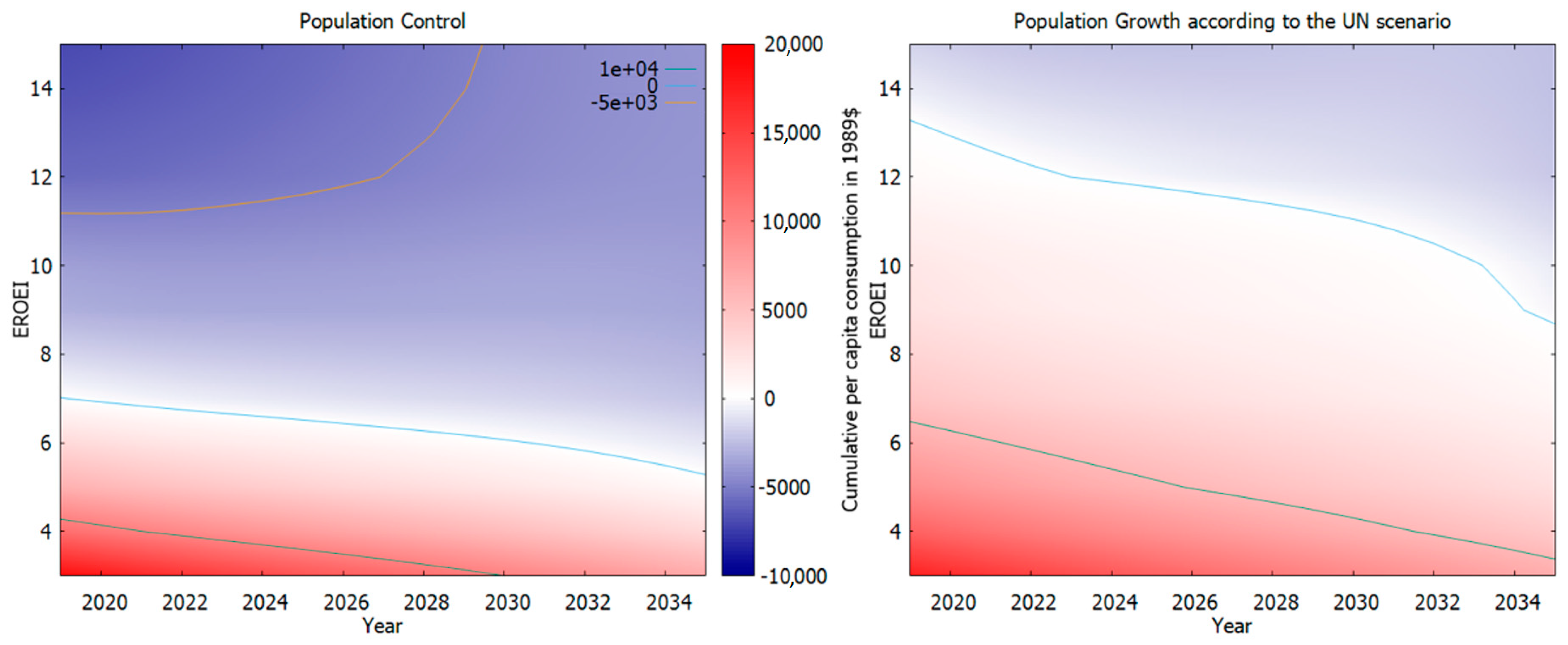 Sustainability 11 03644 g003