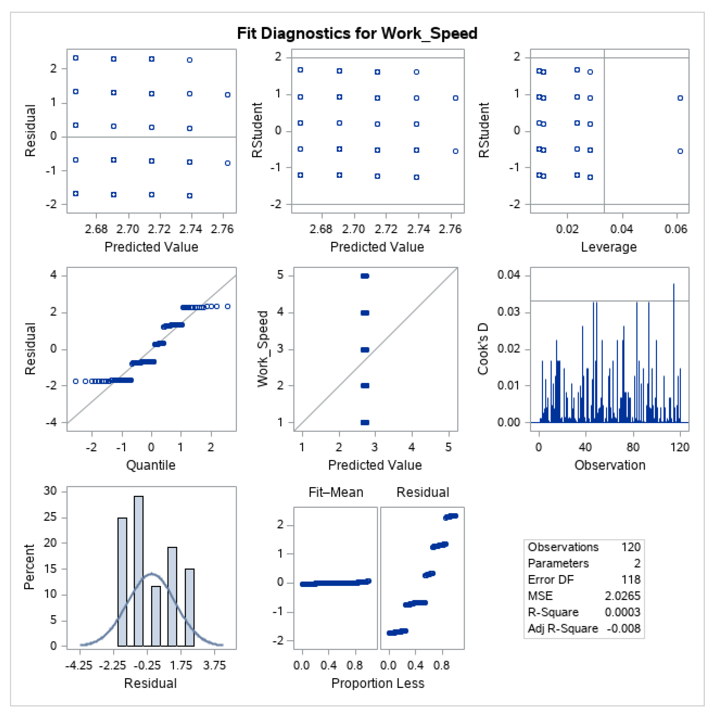 Sustainability 11 03646 g0a1