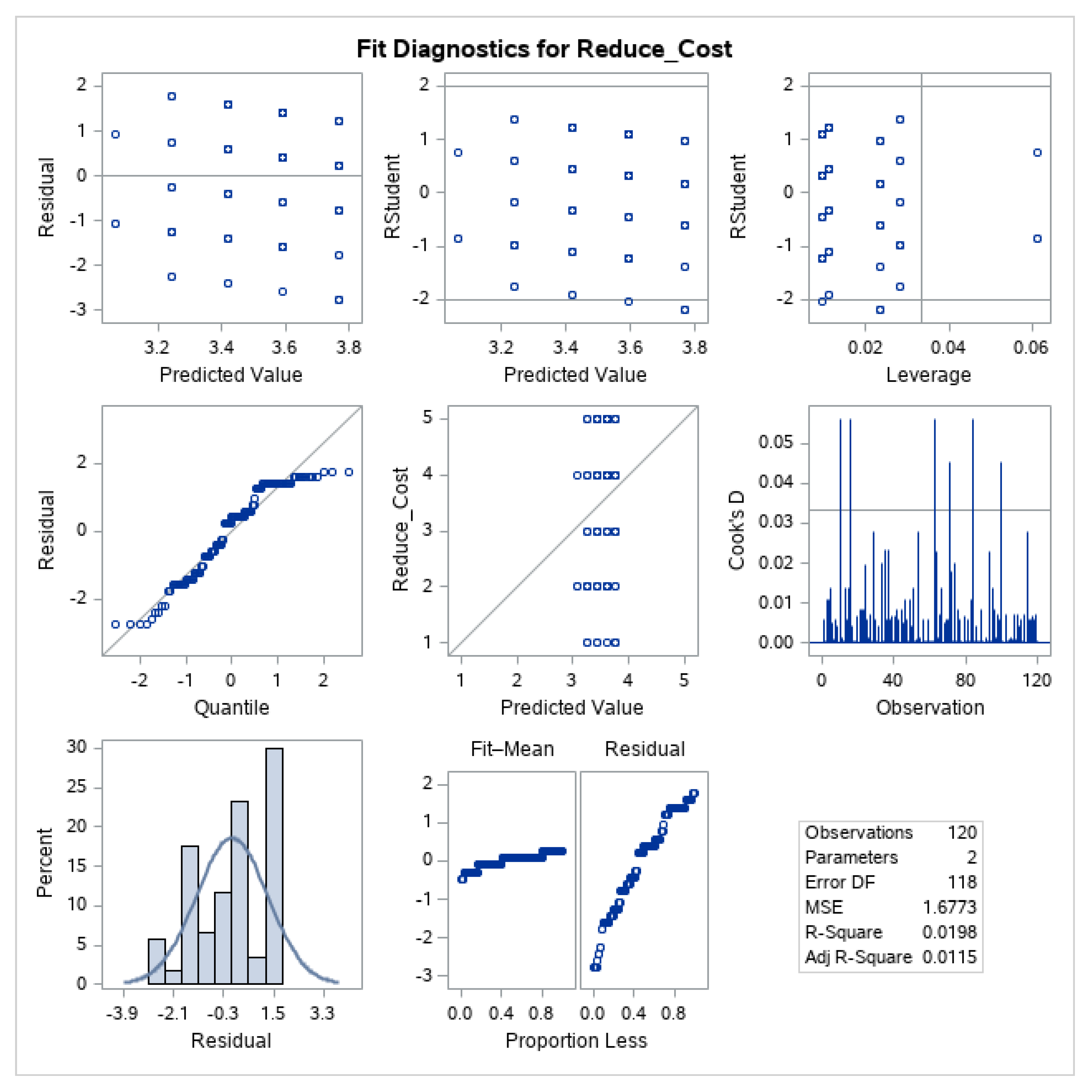 Sustainability 11 03646 g0a4