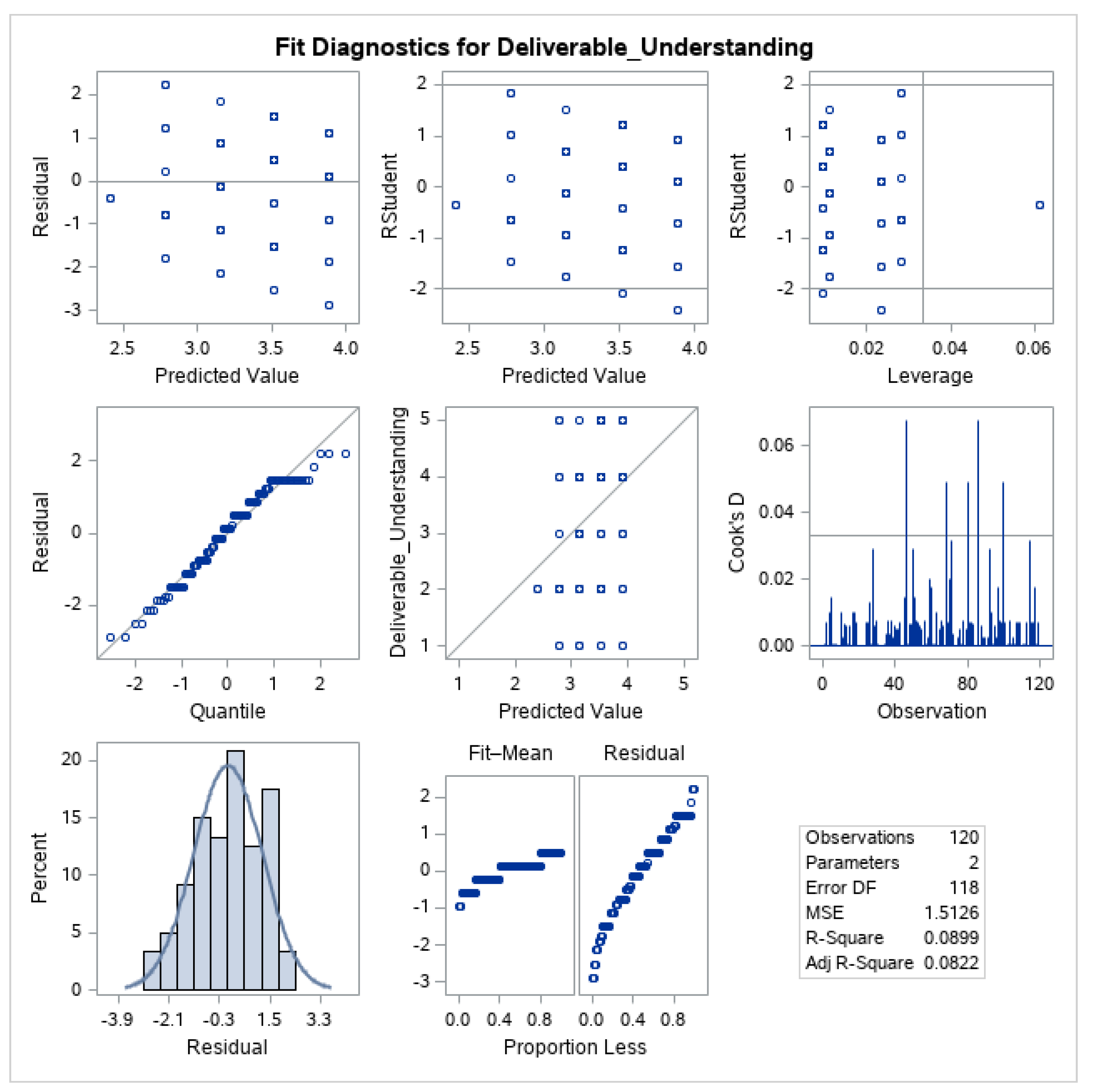 Sustainability 11 03646 g0a7