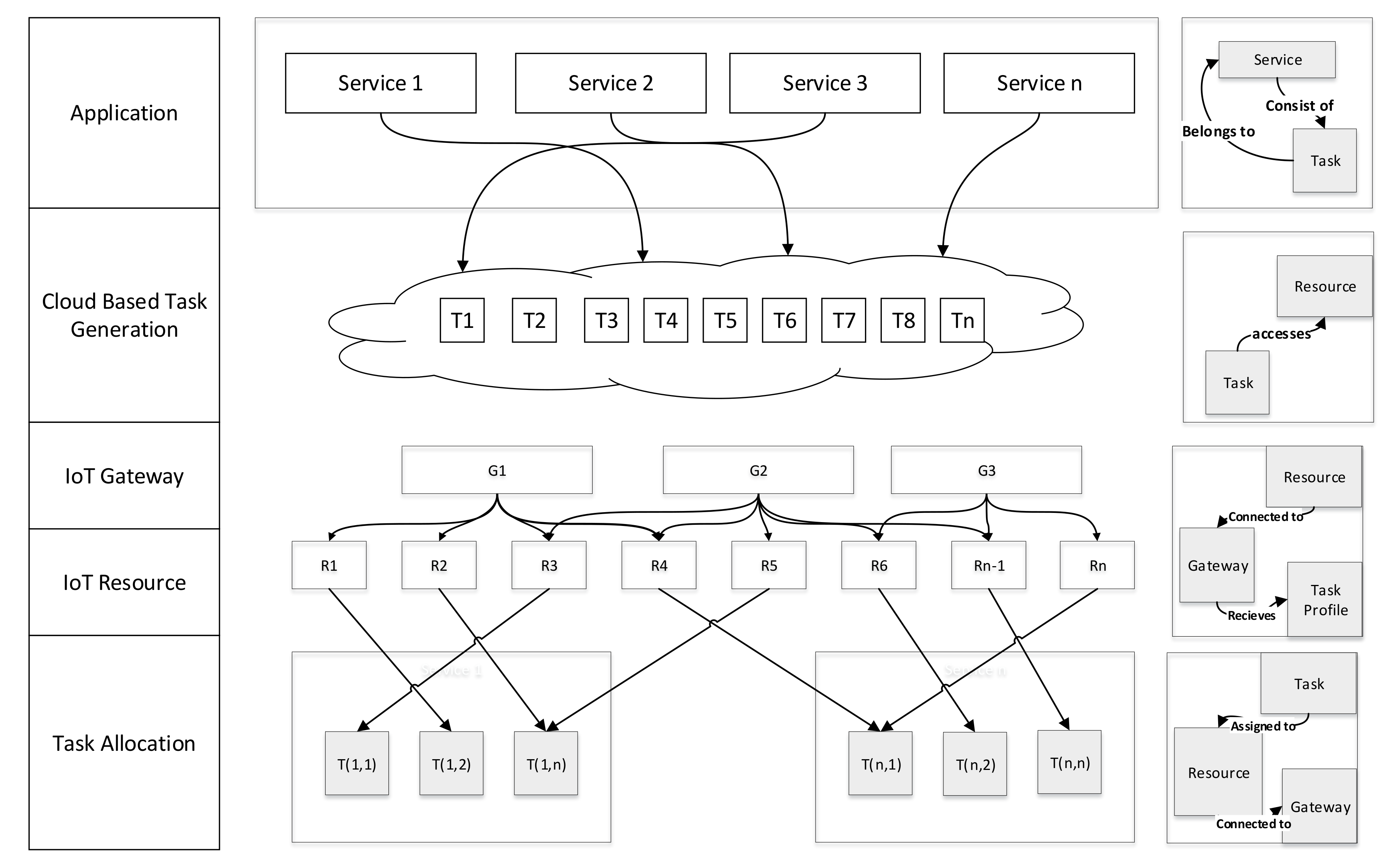 Sustainability 11 03647 g003 550