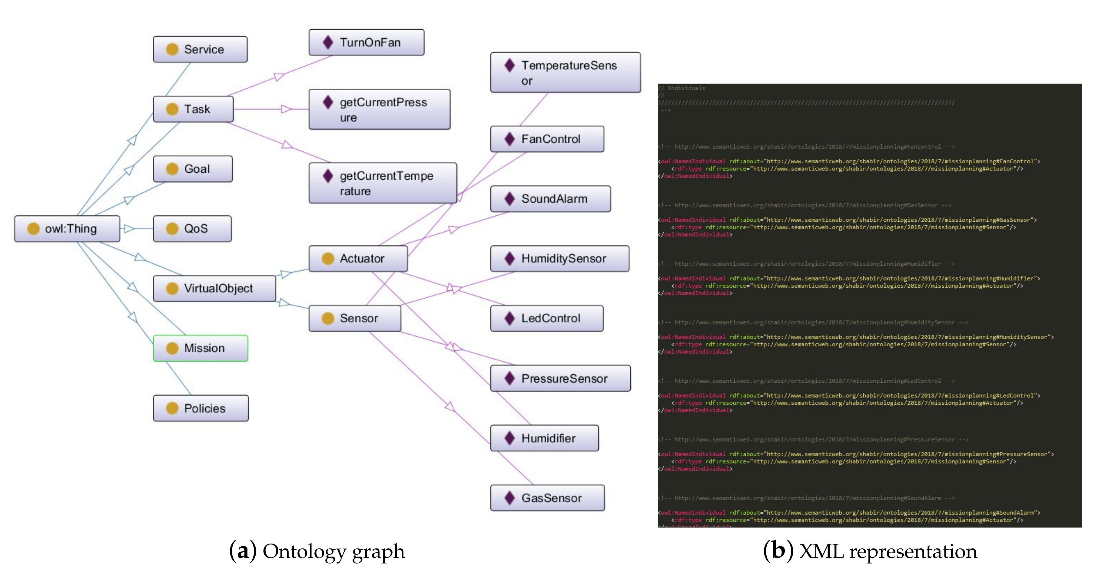 Sustainability 11 03647 g005 550