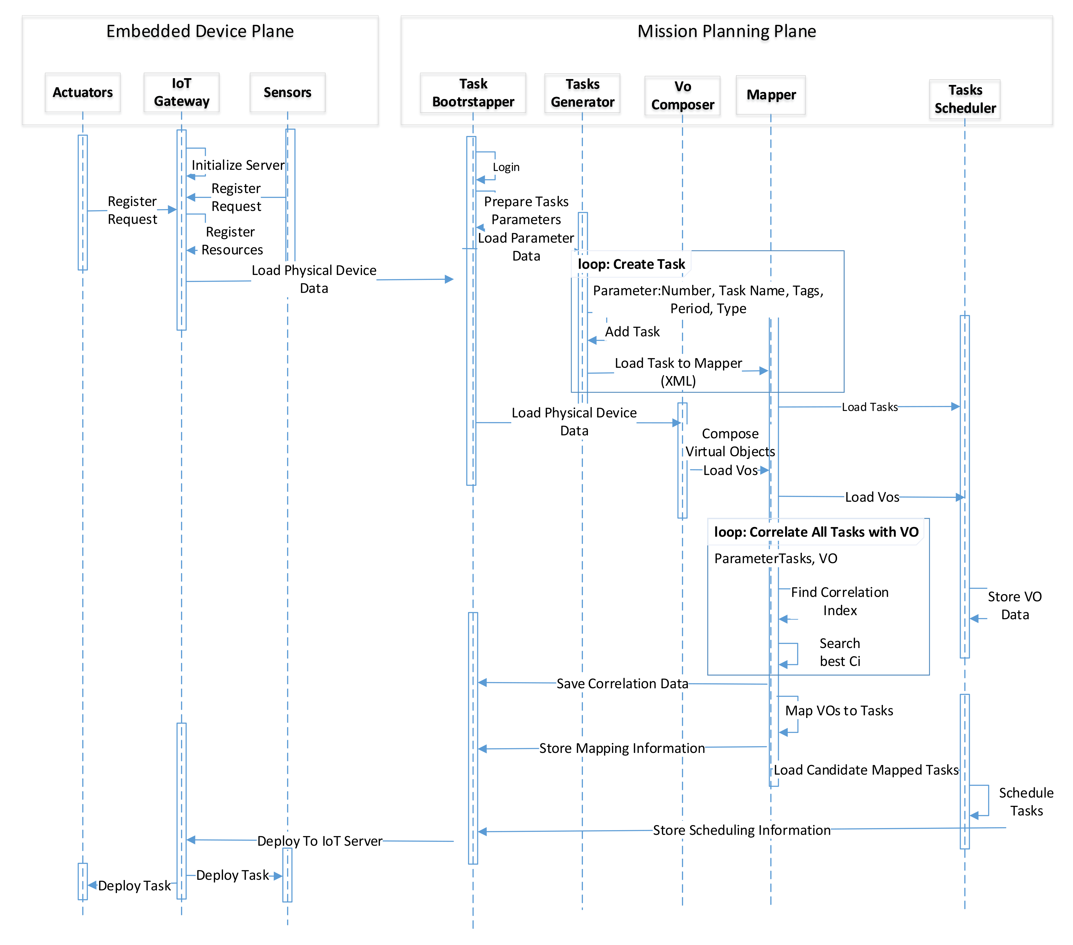 Sustainability 11 03647 g006 550