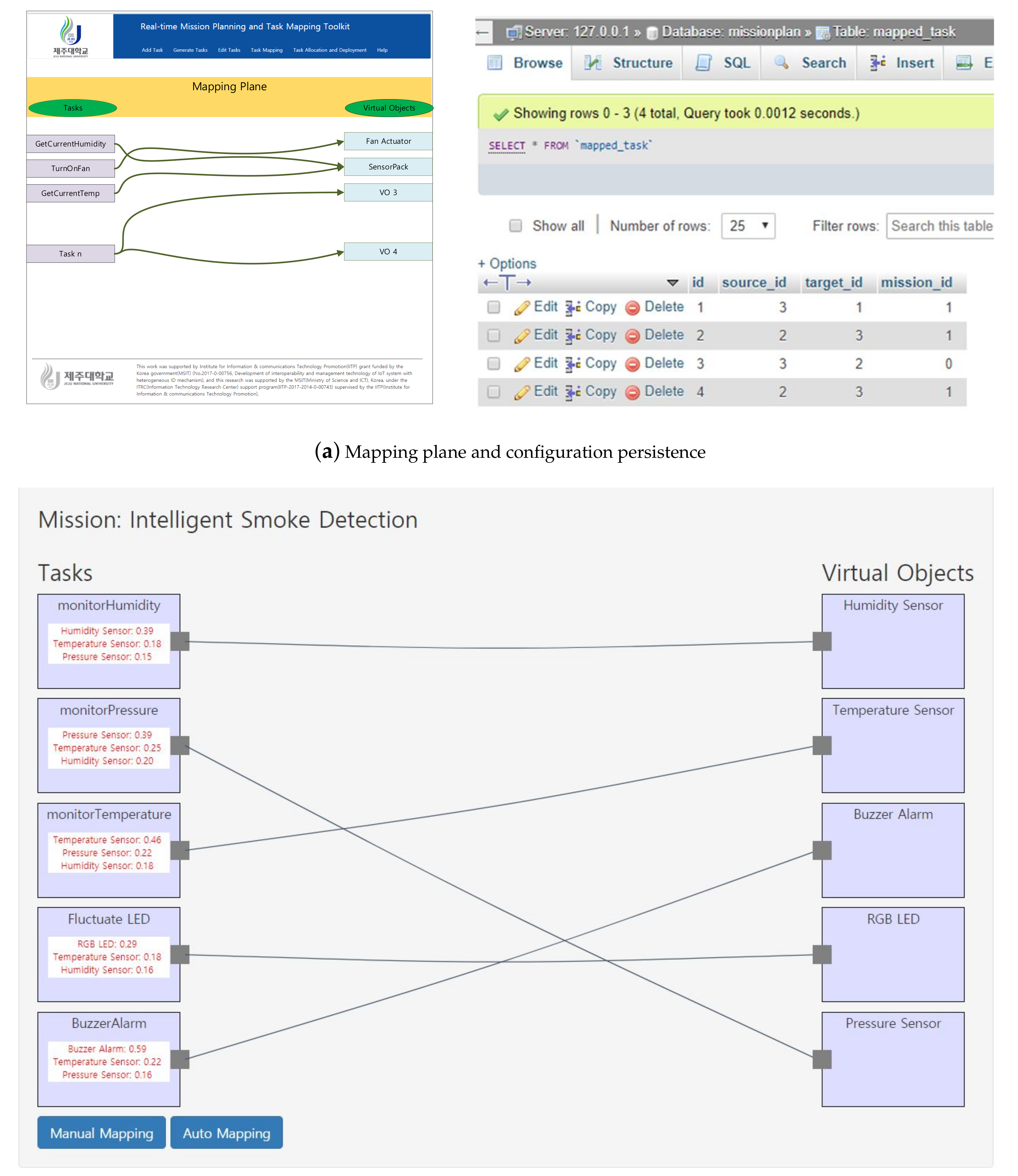 Sustainability 11 03647 g008 550