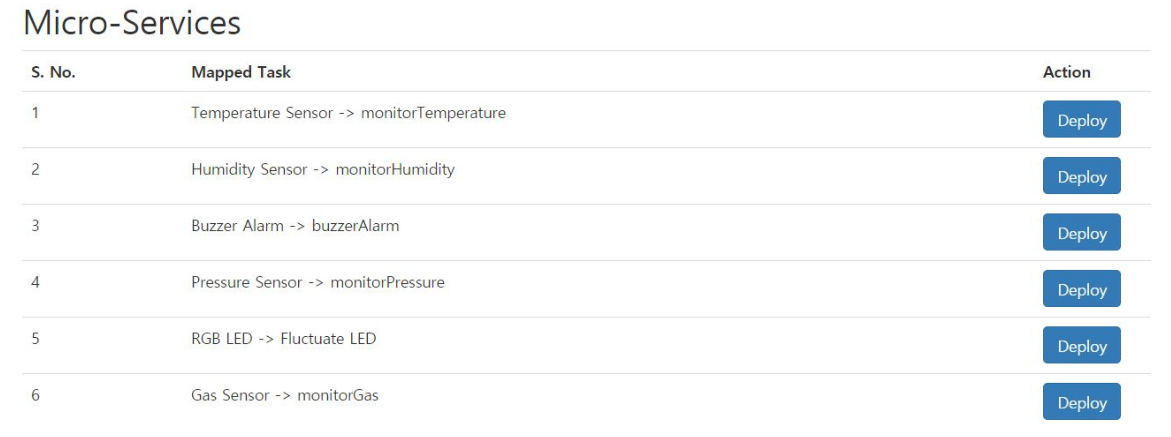 Sustainability 11 03647 g009 550