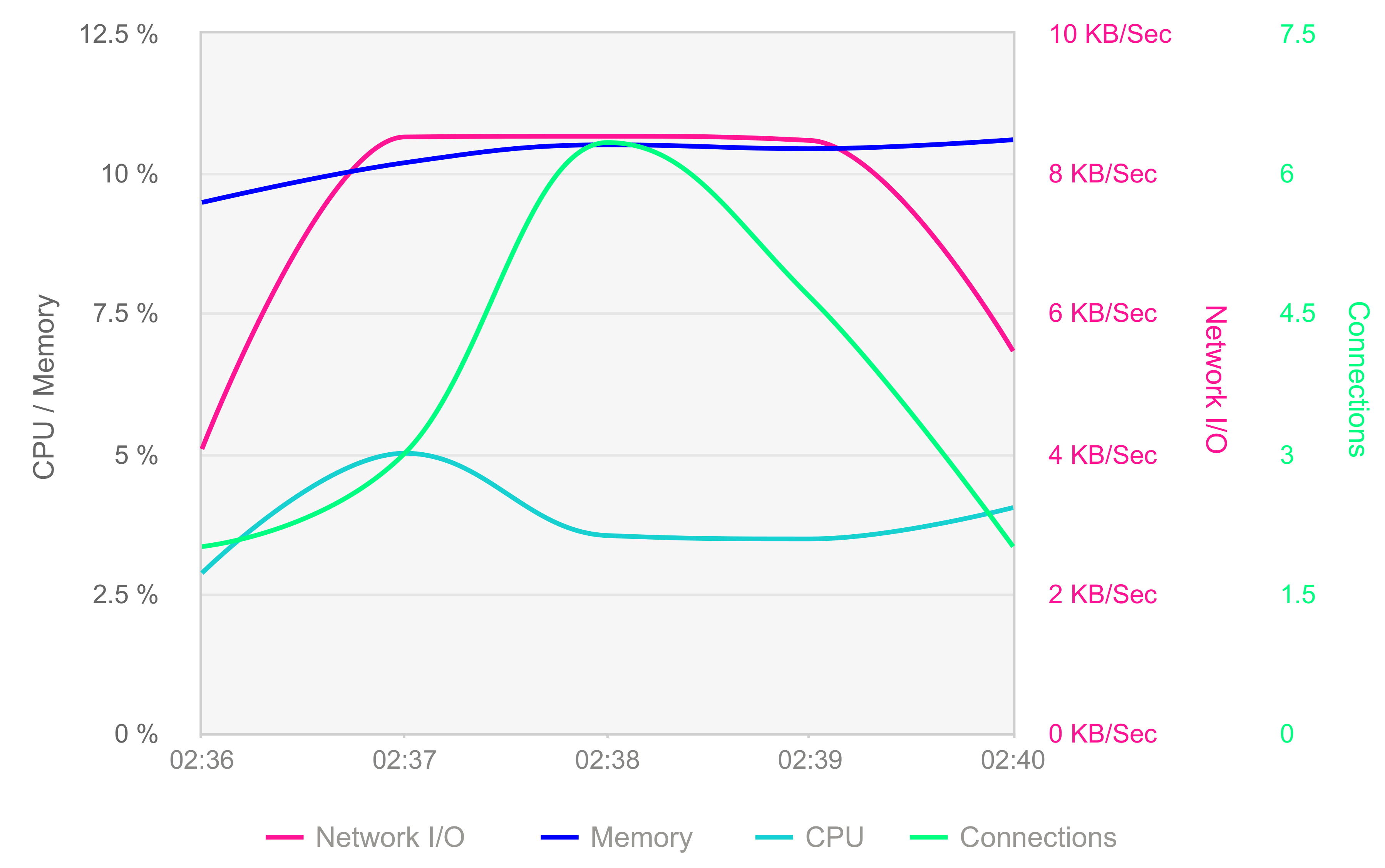 Sustainability 11 03647 g011 550