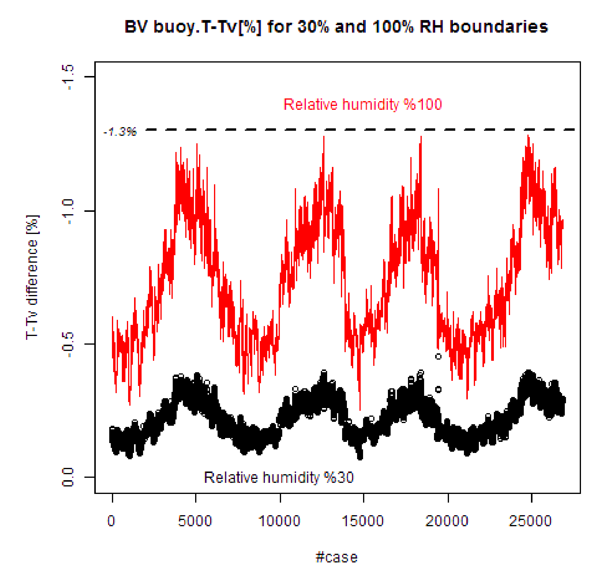 Sustainability 11 03648 g003