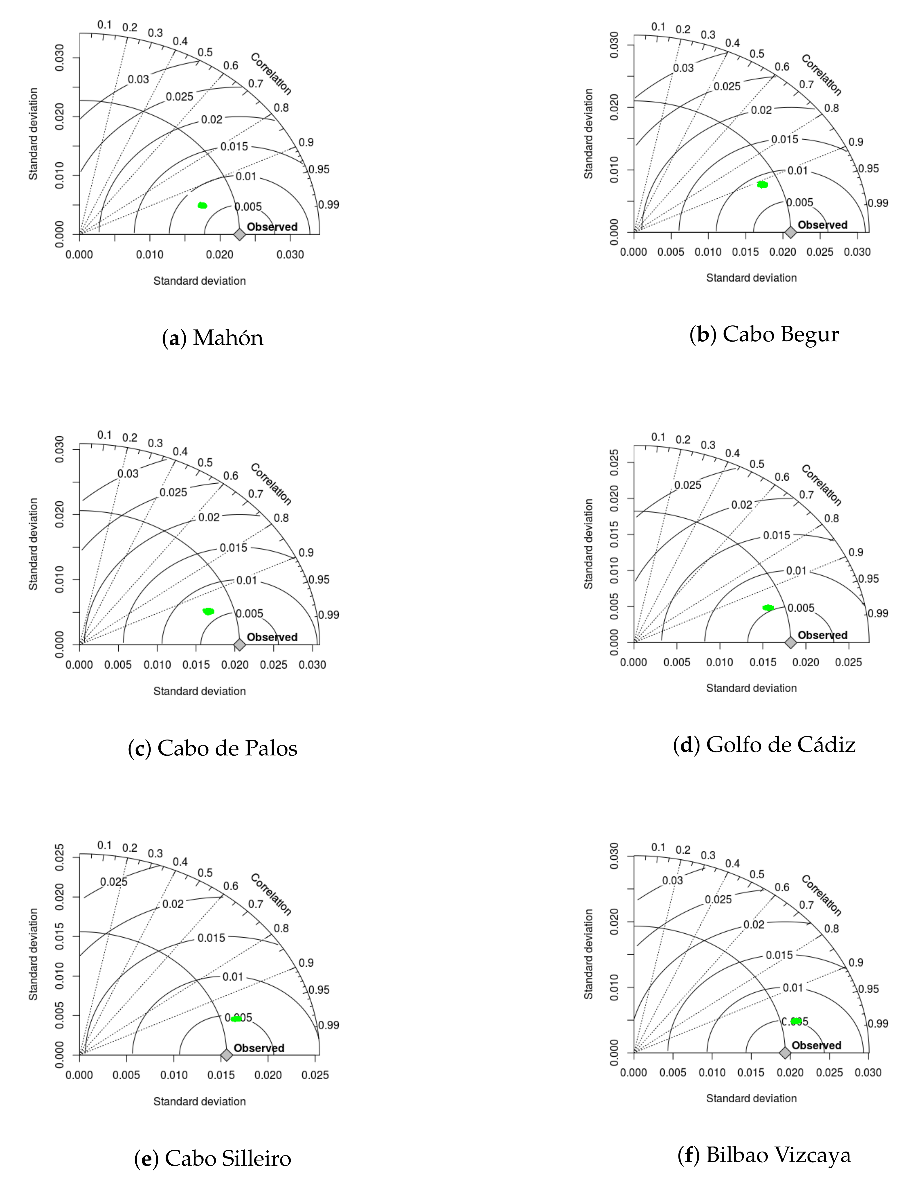 Sustainability 11 03648 g006