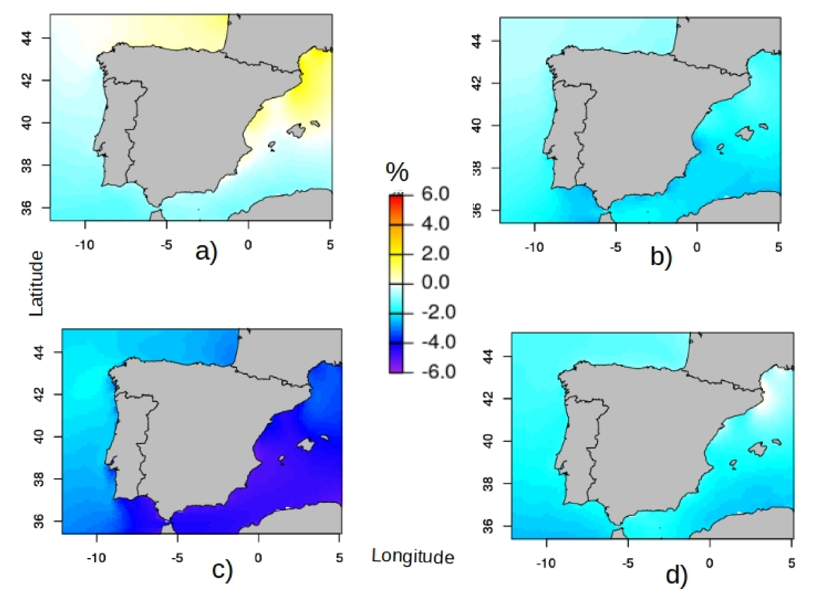 Sustainability 11 03648 g008