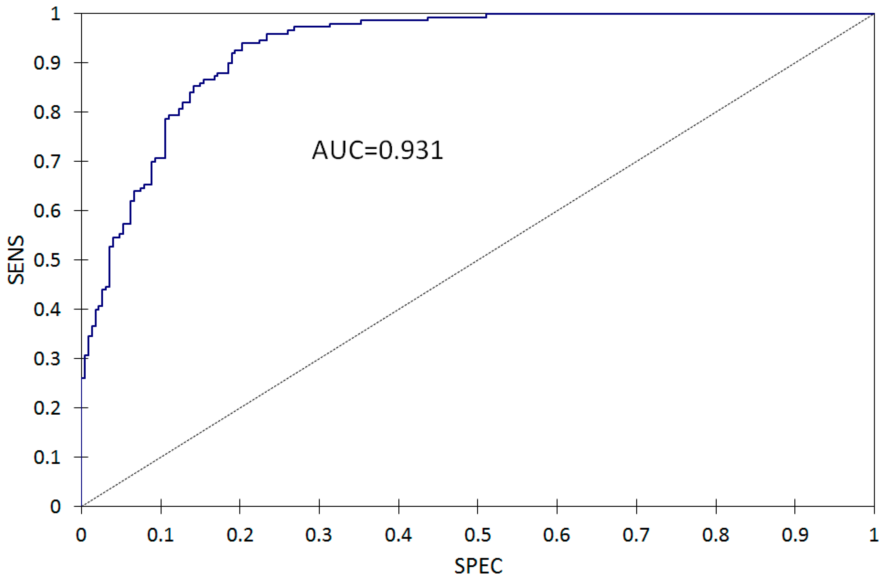 Sustainability 11 03651 g004 Sustainability 11 03651 g004