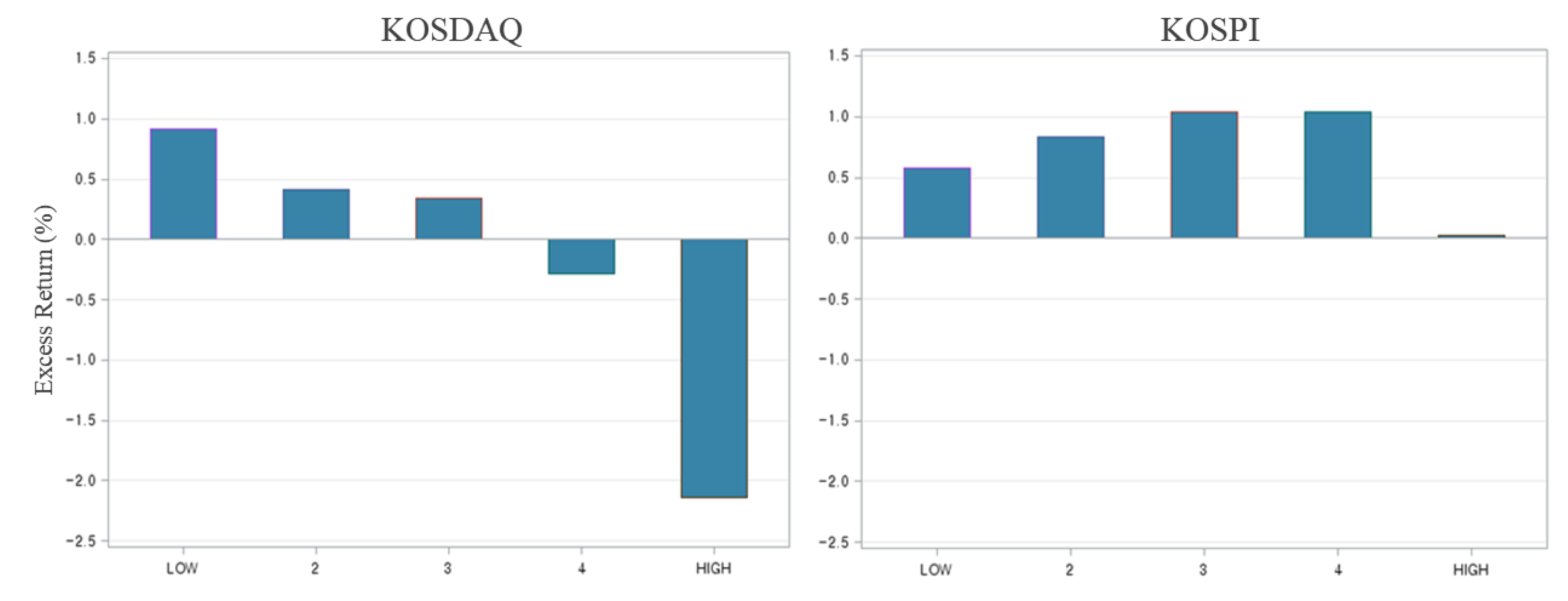 Sustainability 11 03654 g002 Sustainability 11 03654 g002