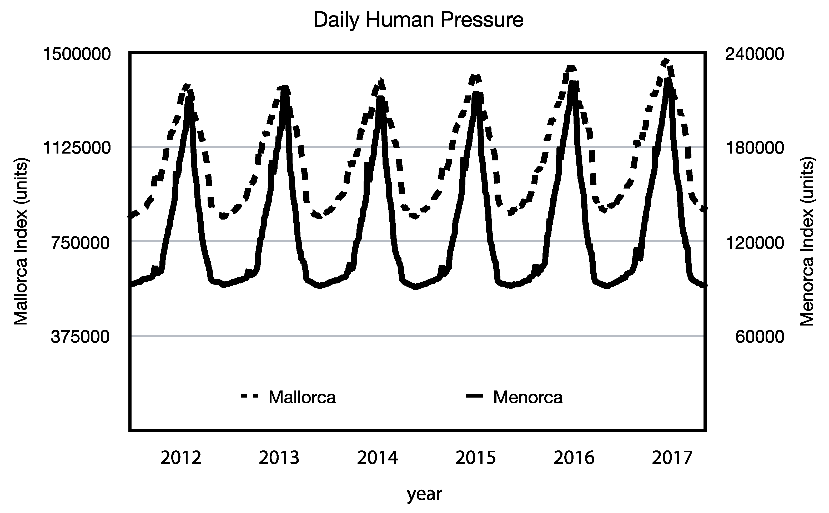 Sustainability 11 03656 g006 Sustainability 11 03656 g006