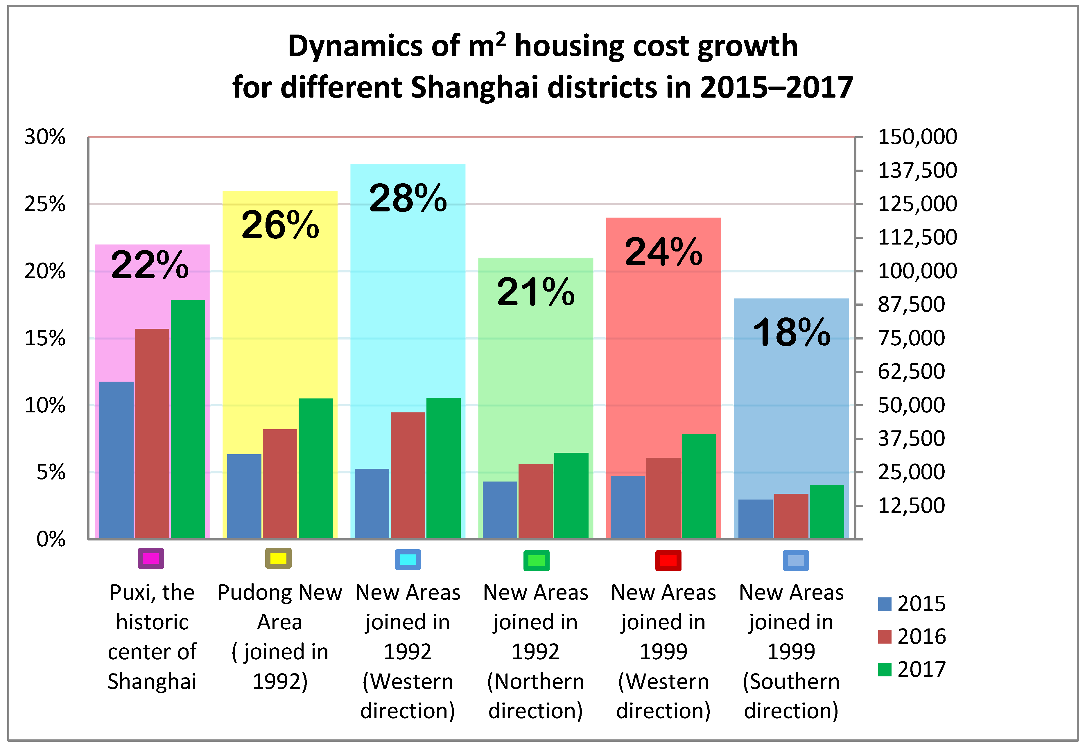 Sustainability 11 03658 ch004 Sustainability 11 03658 ch004
