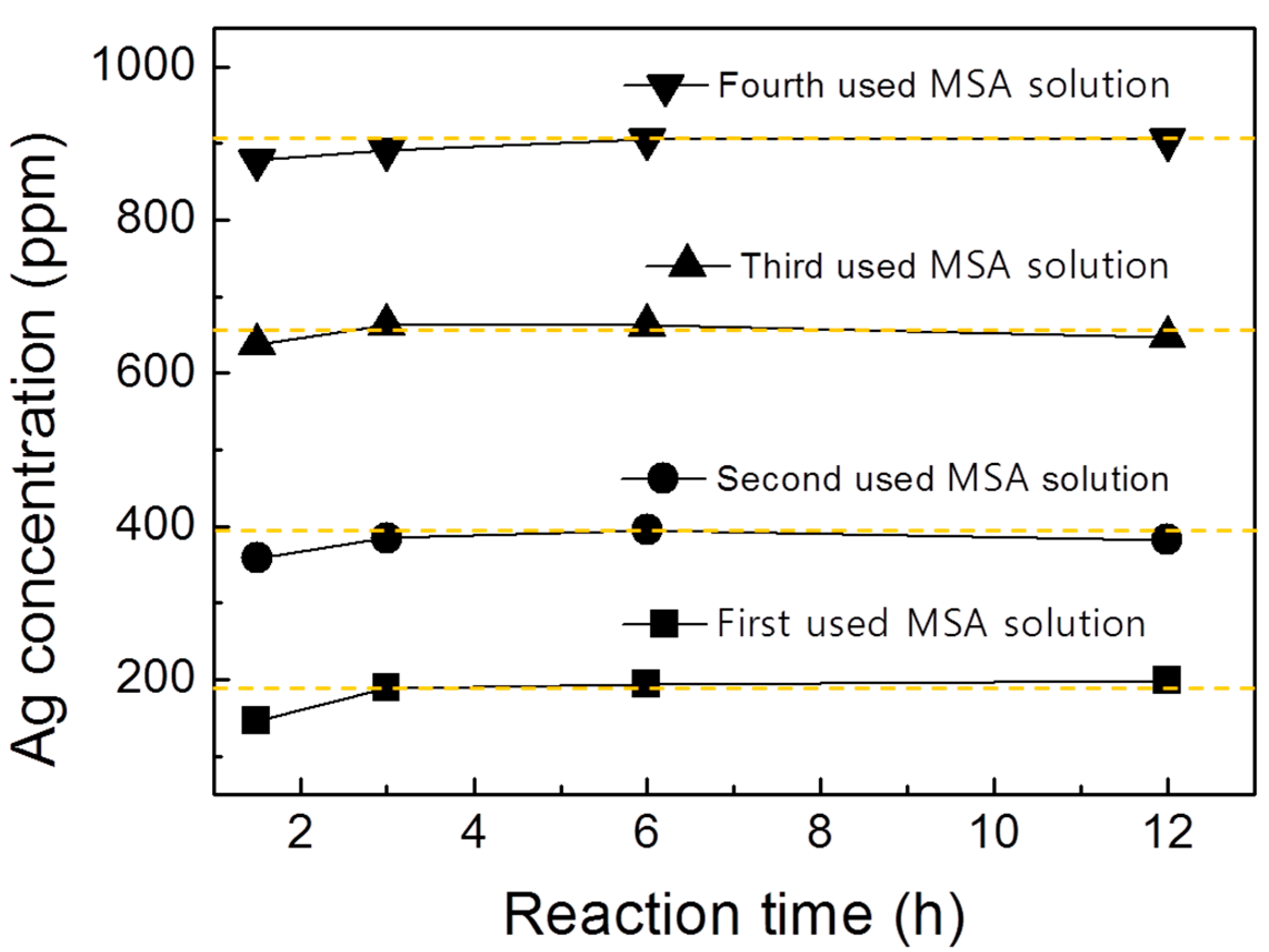 Sustainability 11 03659 g004