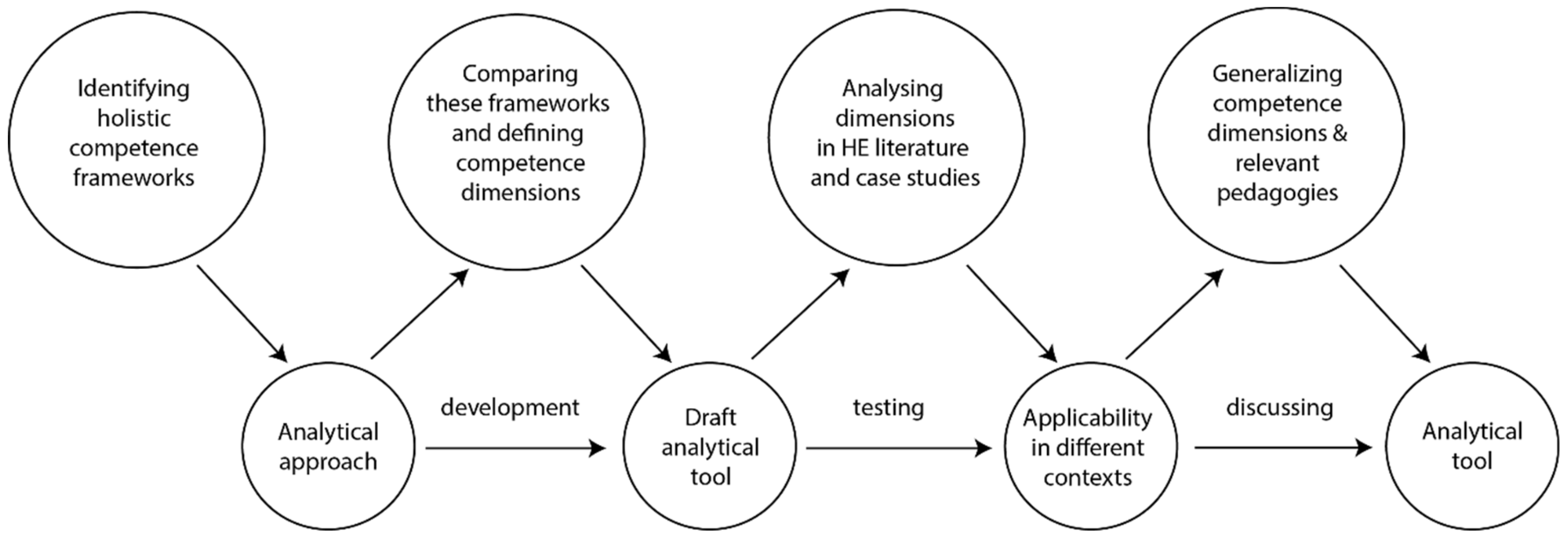 Sustainability 11 03664 g001