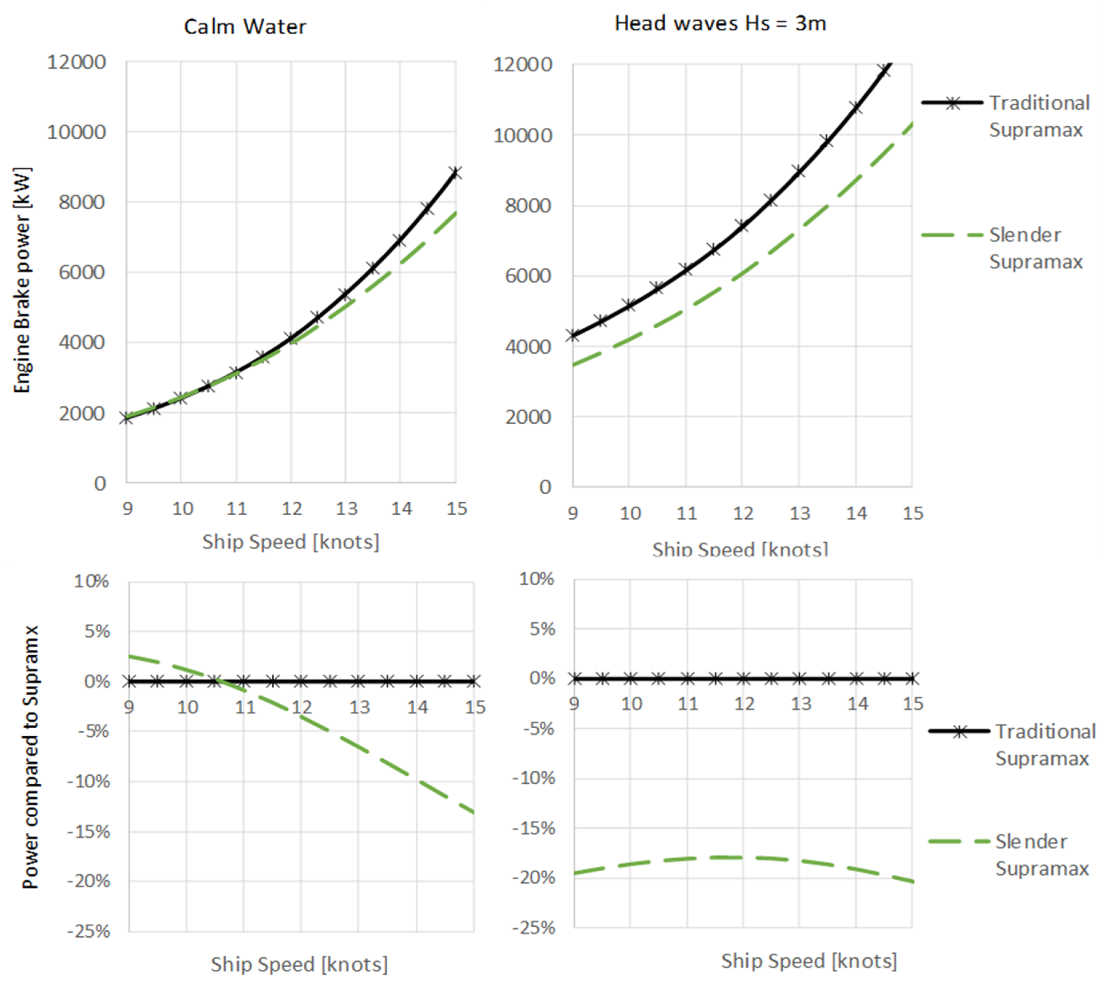Sustainability 11 03668 g001