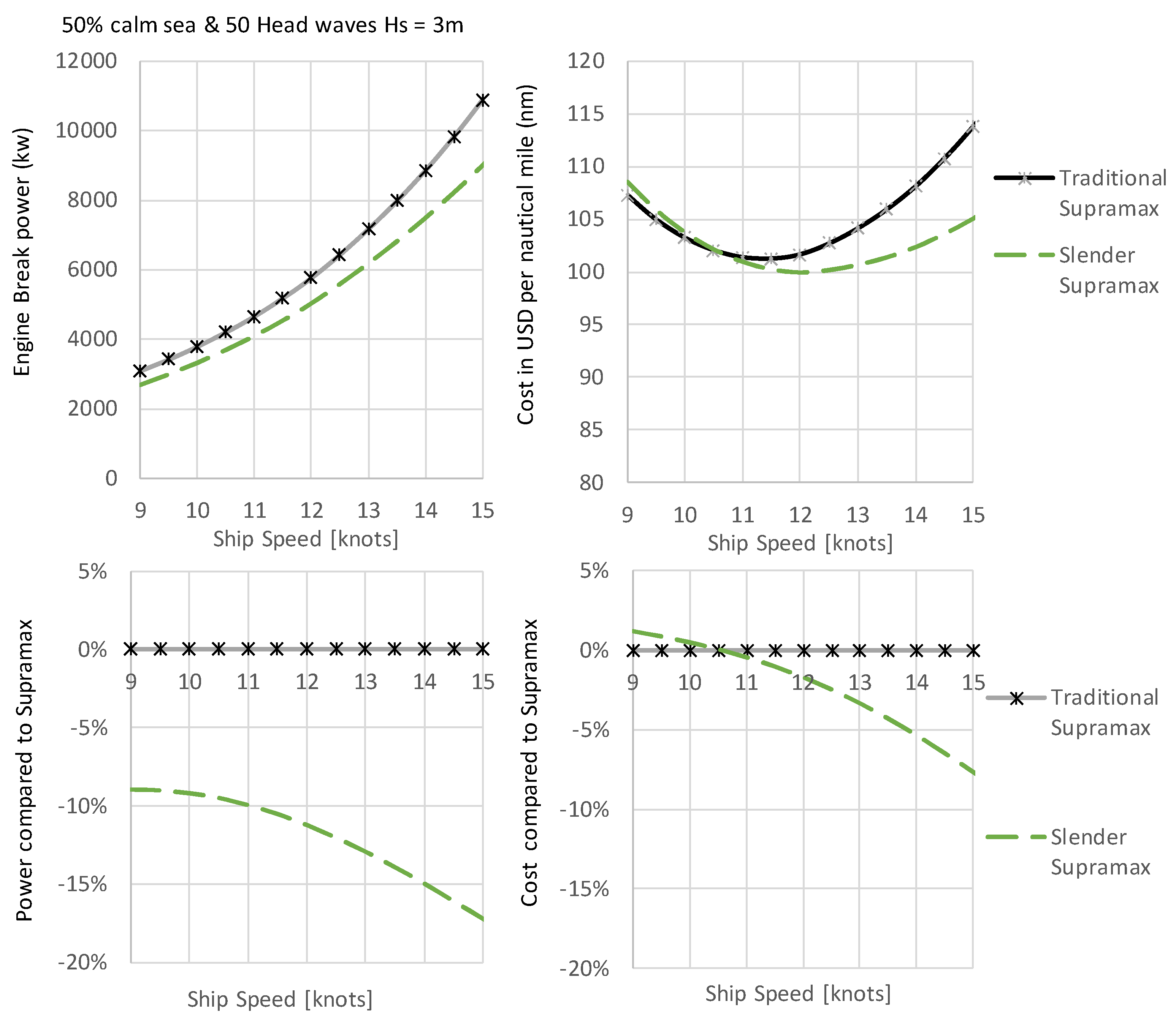 Sustainability 11 03668 g003