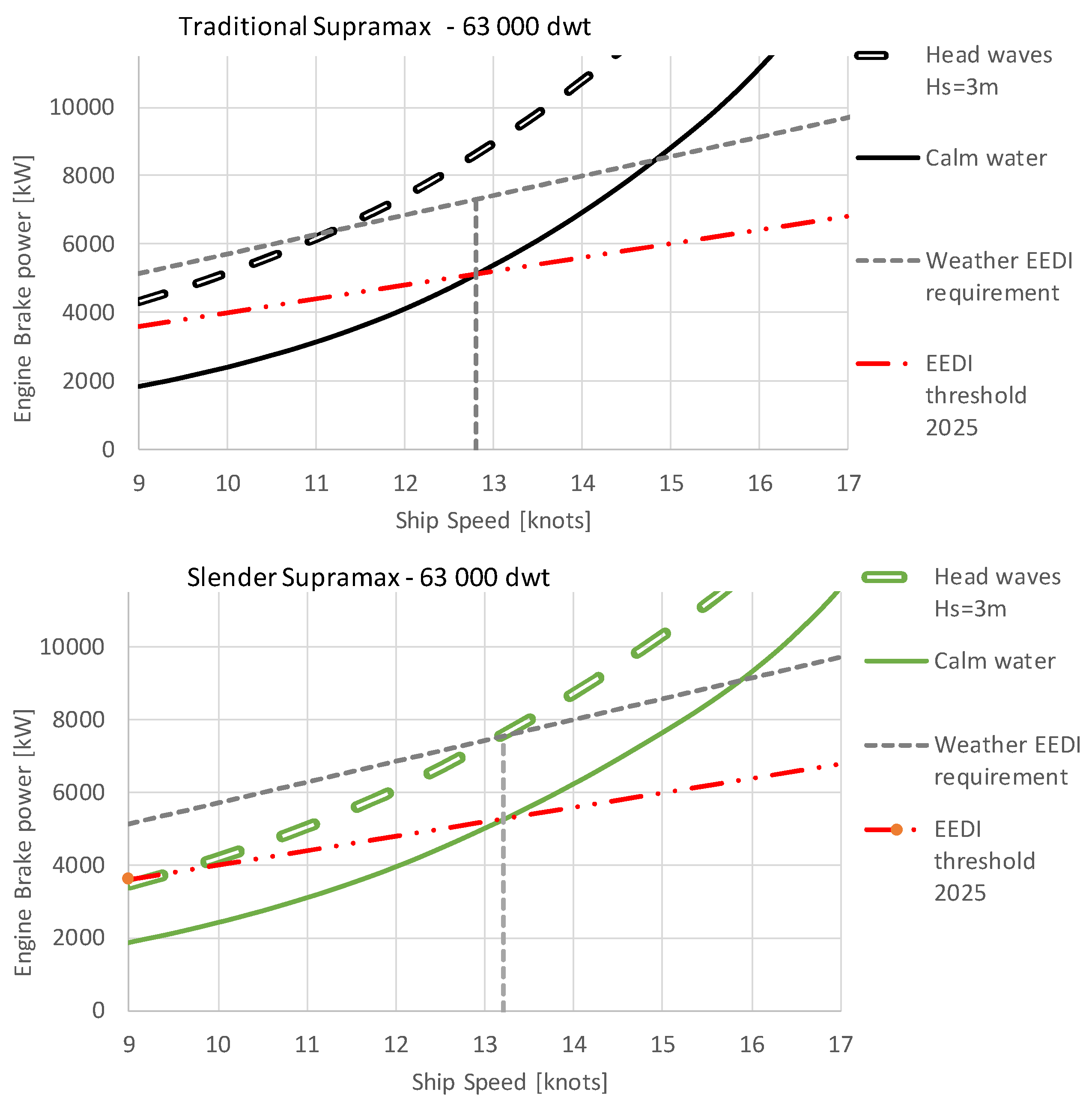 Sustainability 11 03668 g006