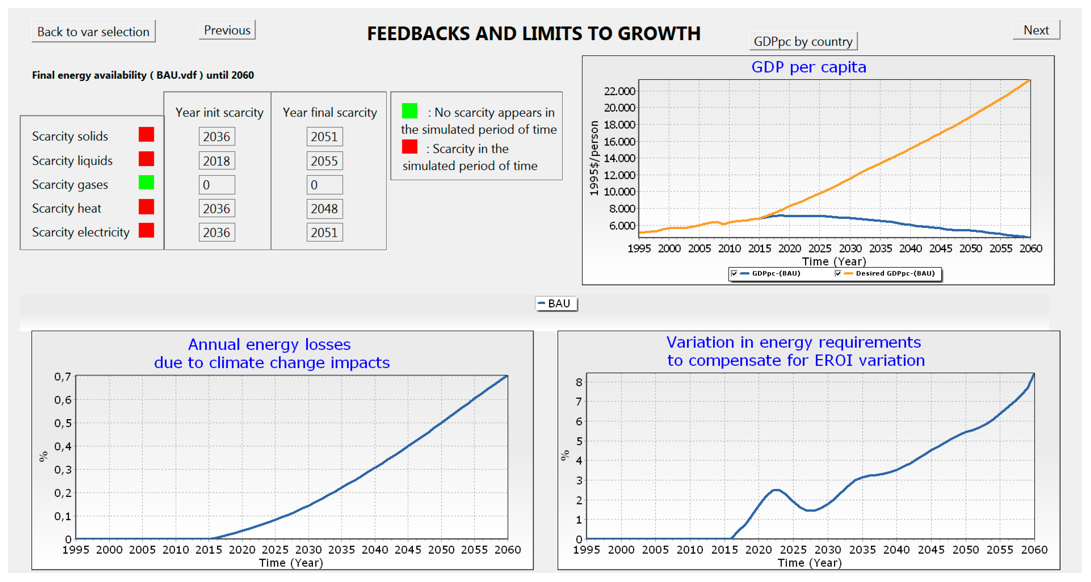 Sustainability 11 03672 g003 Sustainability 11 03672 g003