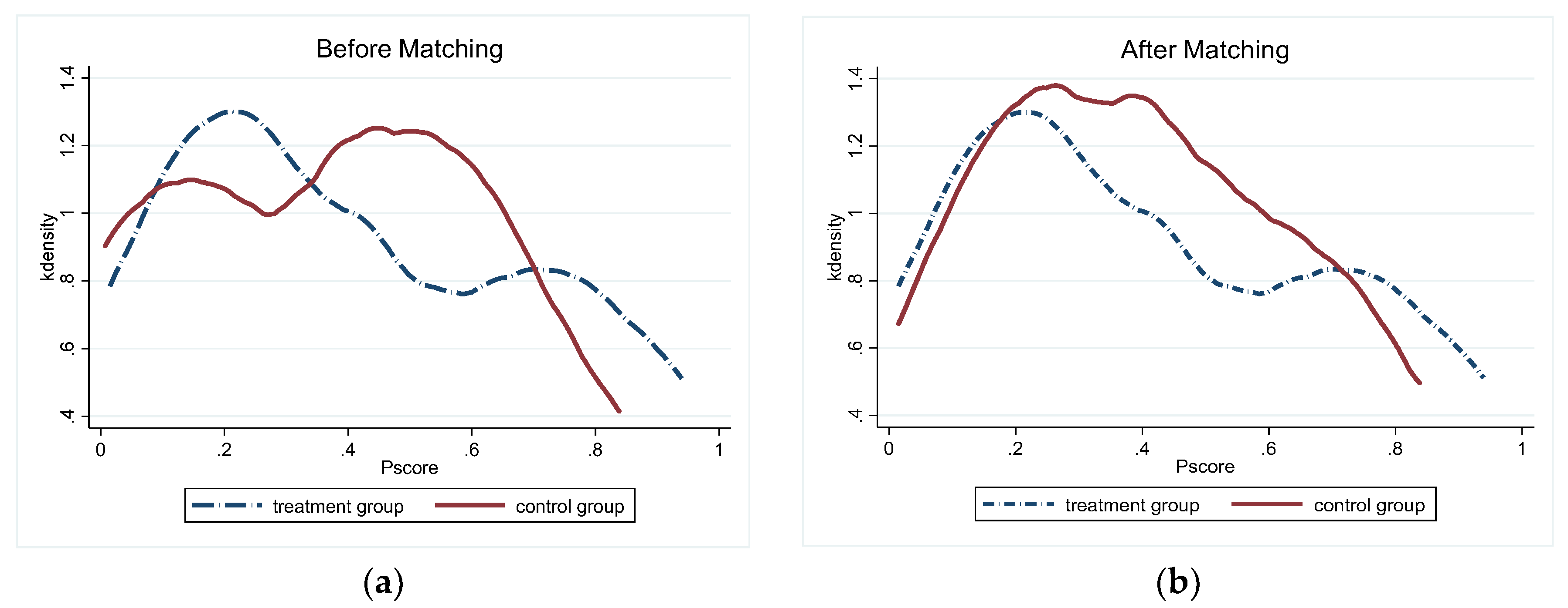 Sustainability 11 03681 g004 Sustainability 11 03681 g004