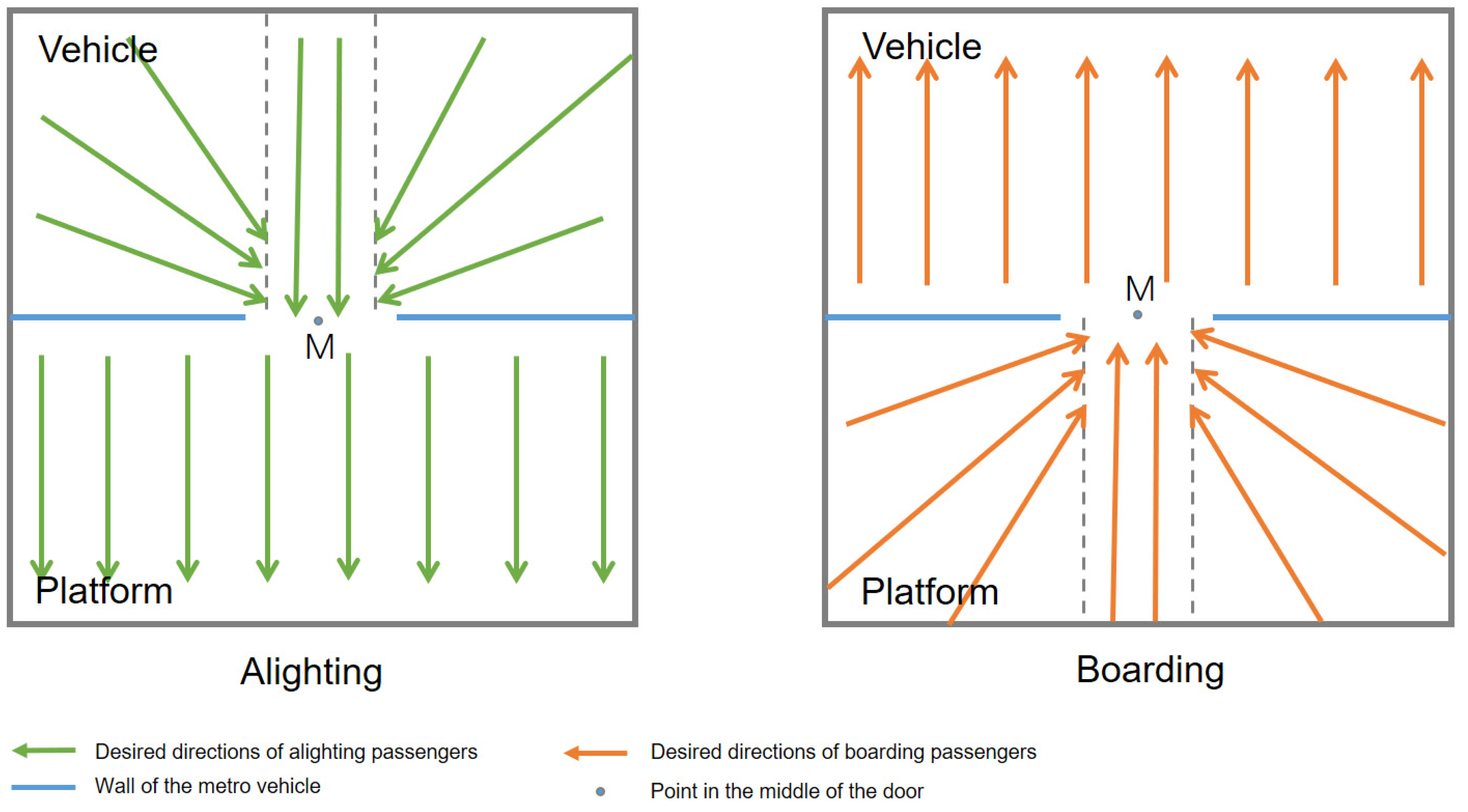 Sustainability 11 03682 g001 Sustainability 11 03682 g001