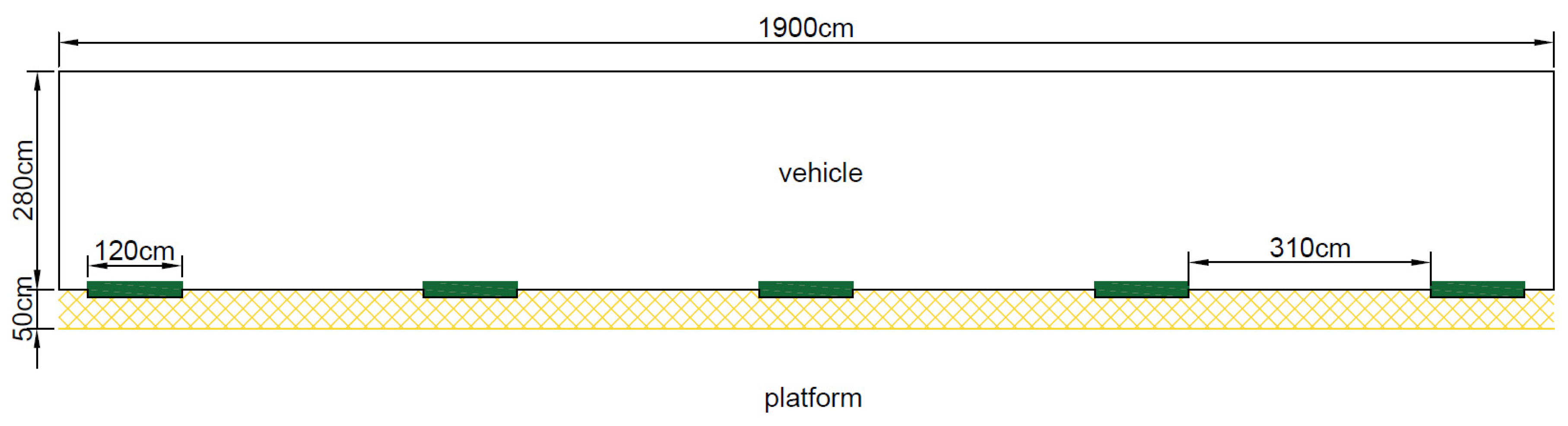 Sustainability 11 03682 g007 Sustainability 11 03682 g007