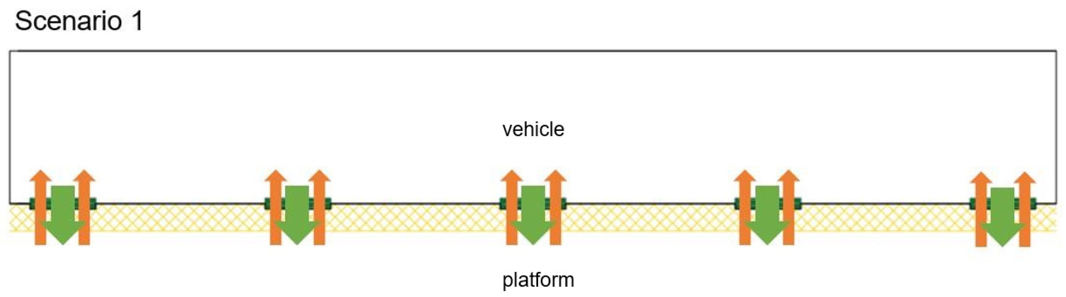 Sustainability 11 03682 g010 Sustainability 11 03682 g010