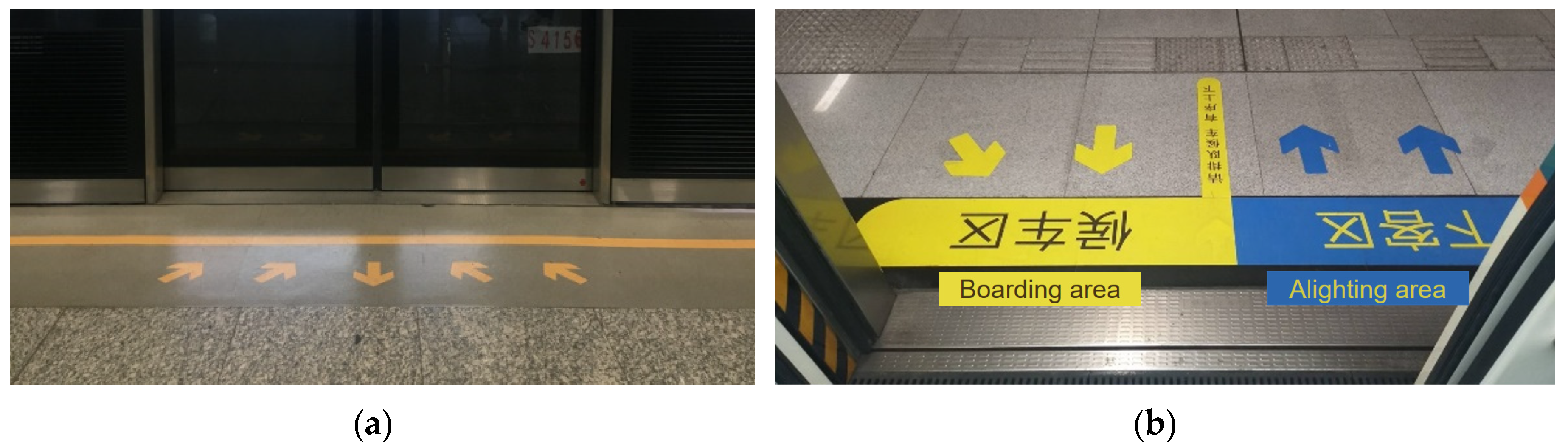 Sustainability 11 03682 g015 Sustainability 11 03682 g015