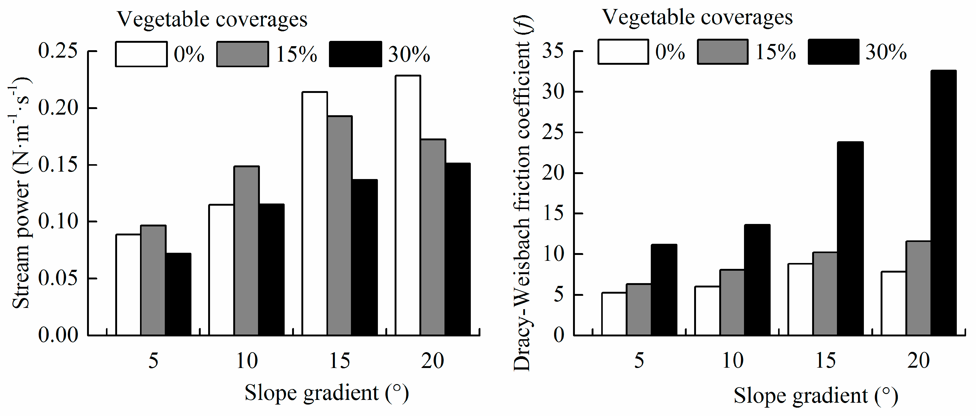 Sustainability 11 03685 g007 550
