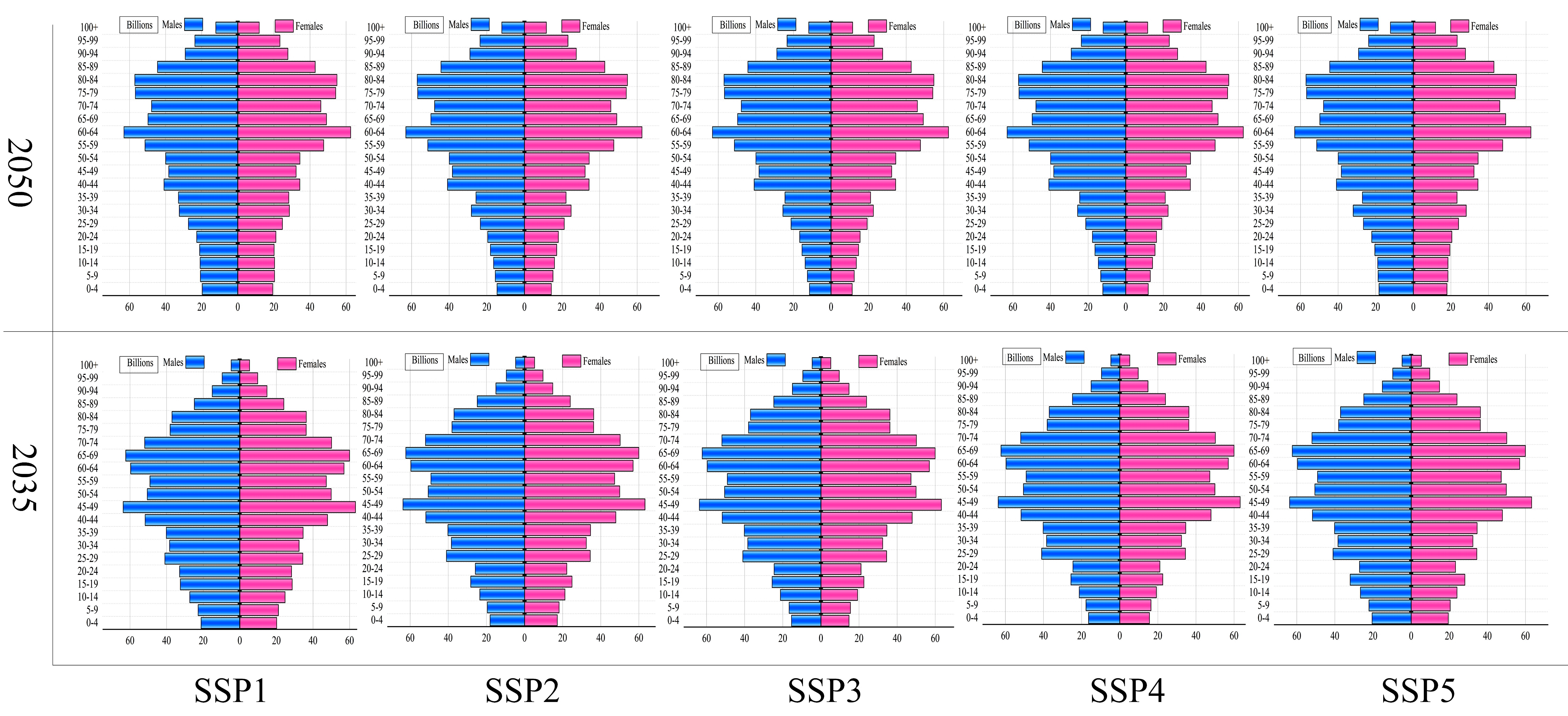 Sustainability 11 03686 g004 Sustainability 11 03686 g004