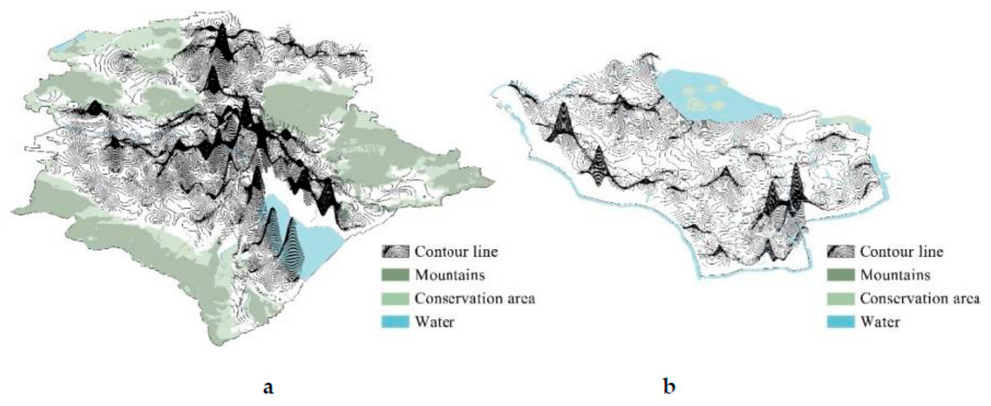 Sustainability 11 03687 g006
