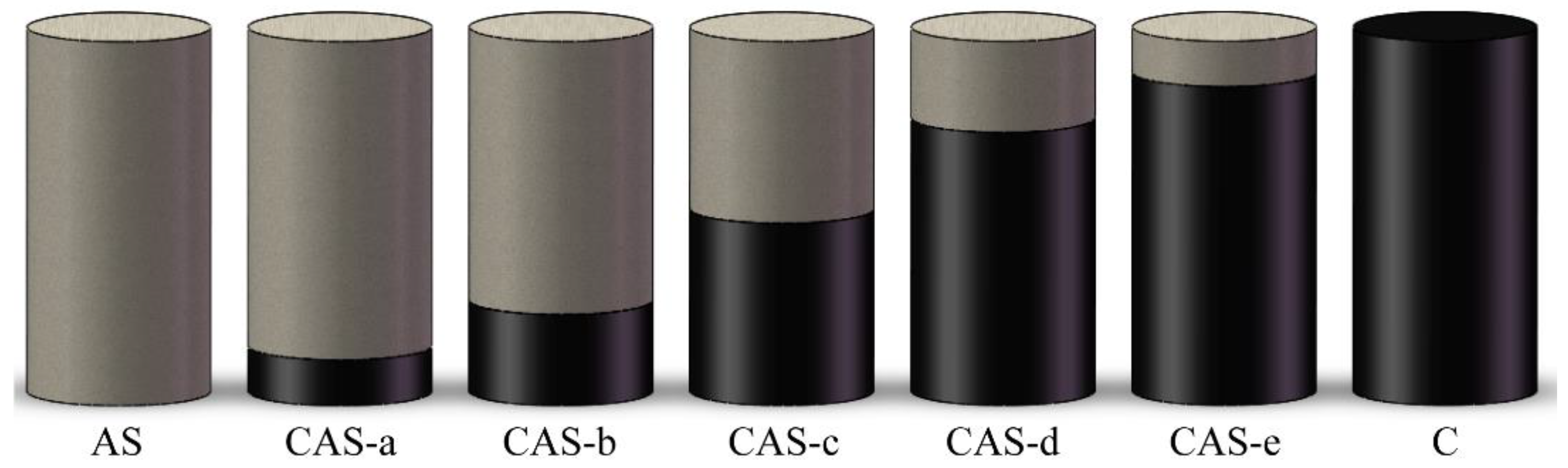 Sustainability 11 03688 g001 550