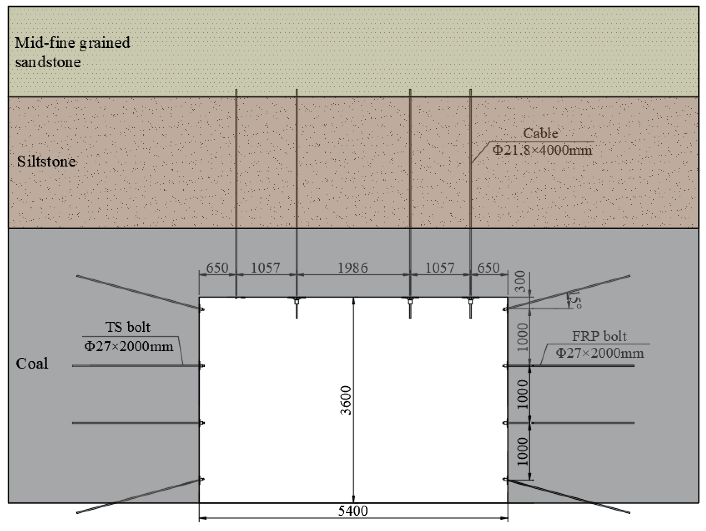 Sustainability 11 03688 g008 550