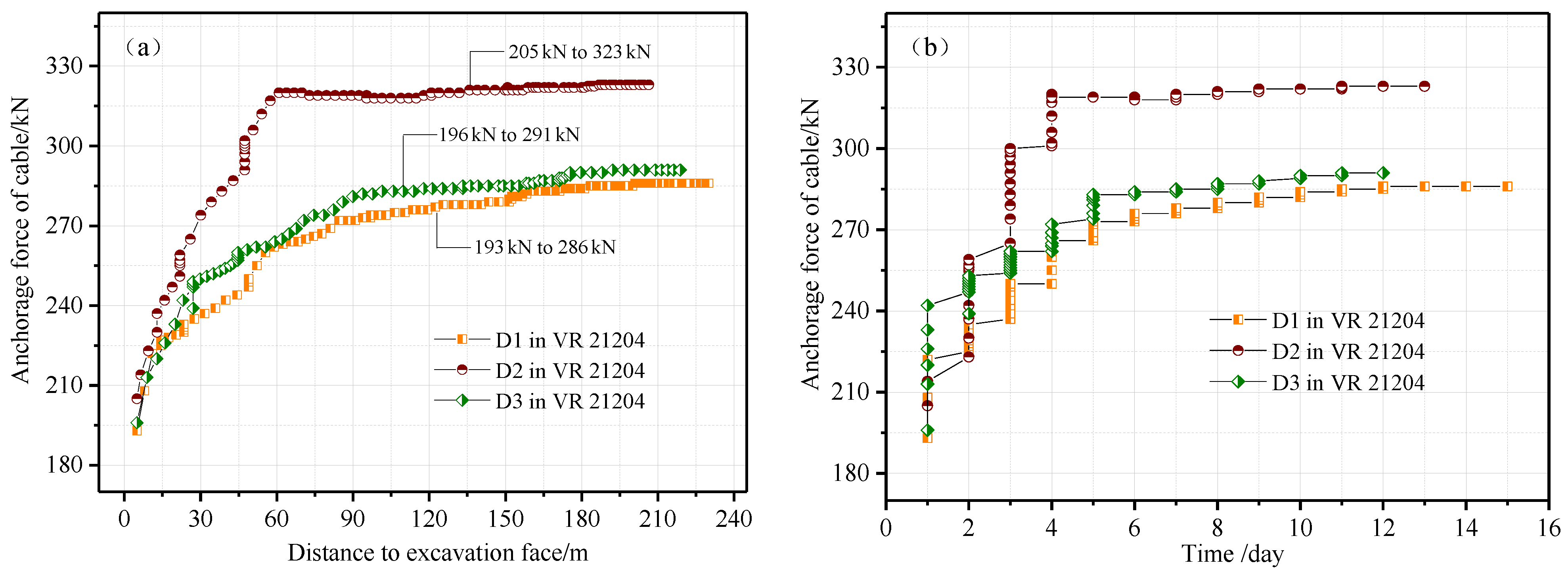 Sustainability 11 03688 g011 550