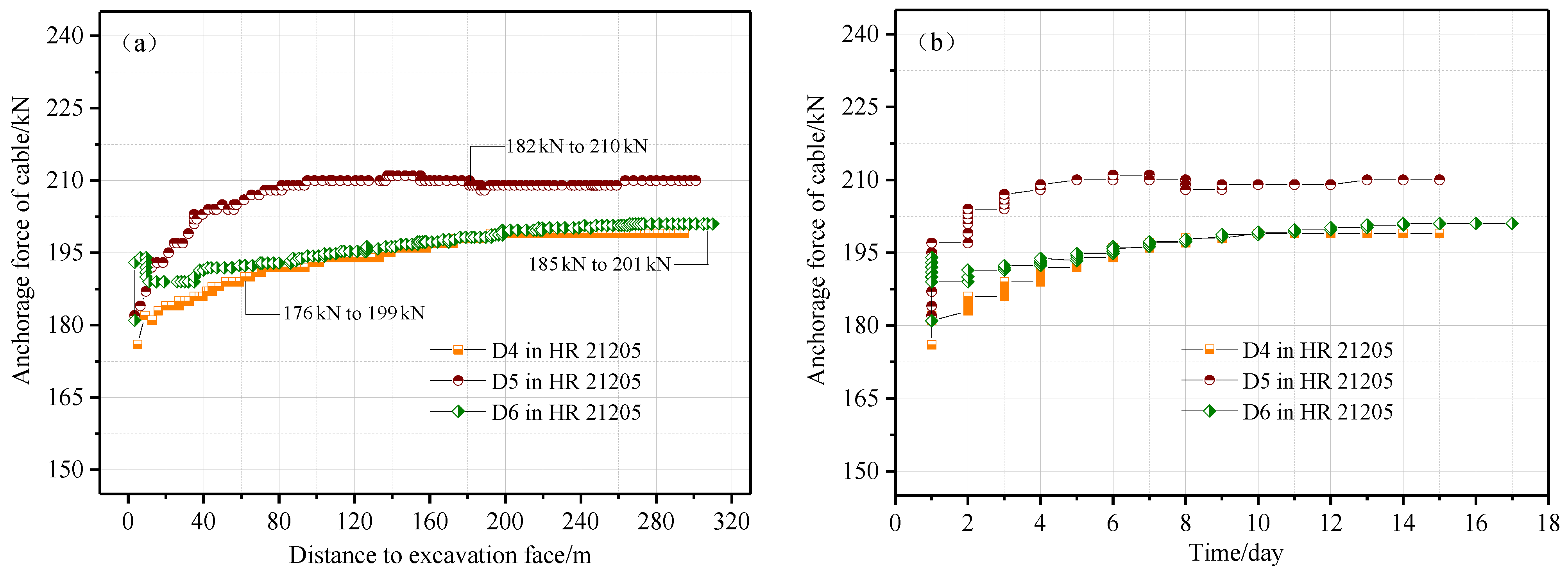 Sustainability 11 03688 g013 550
