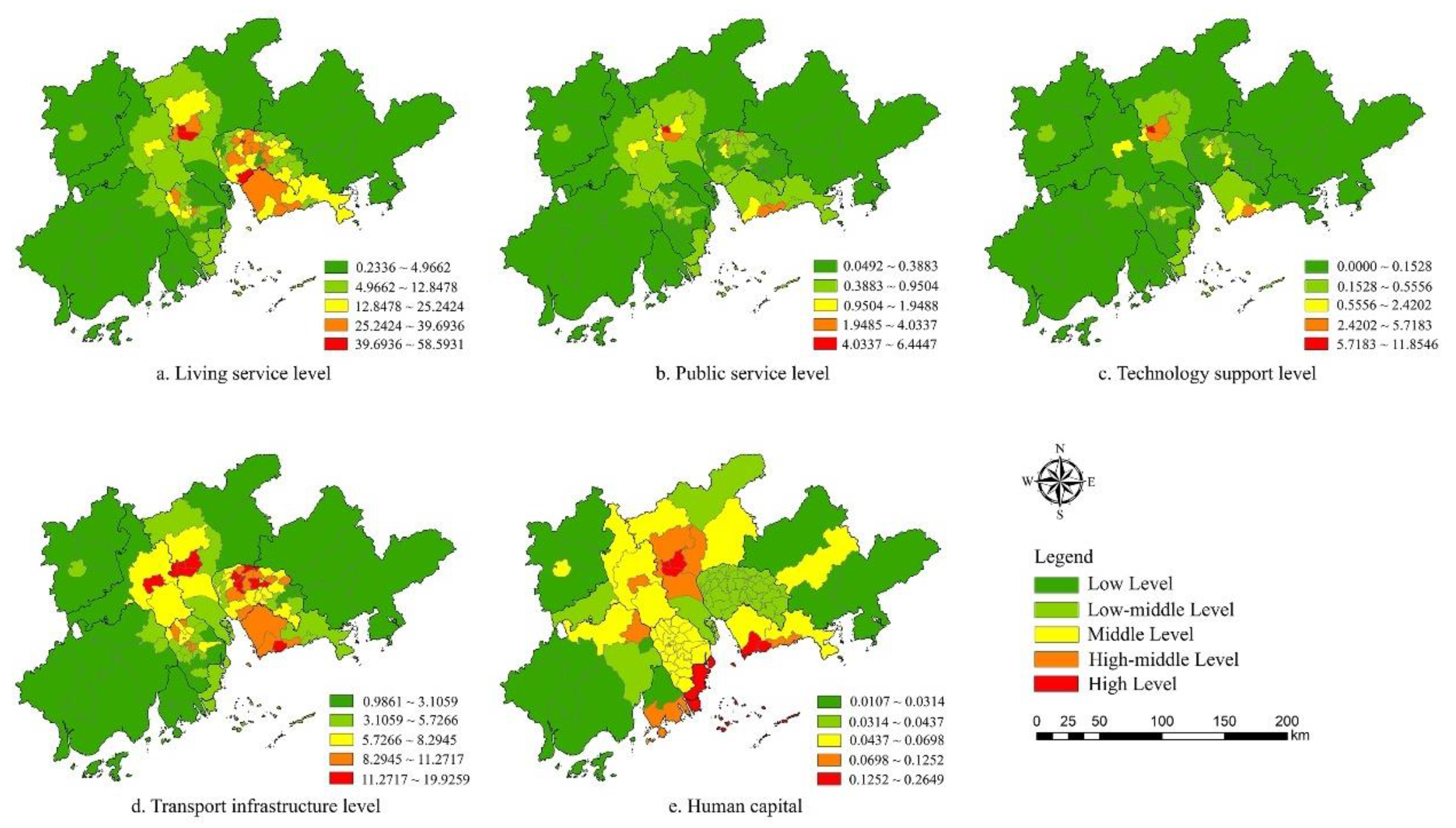 Sustainability 11 03689 g006