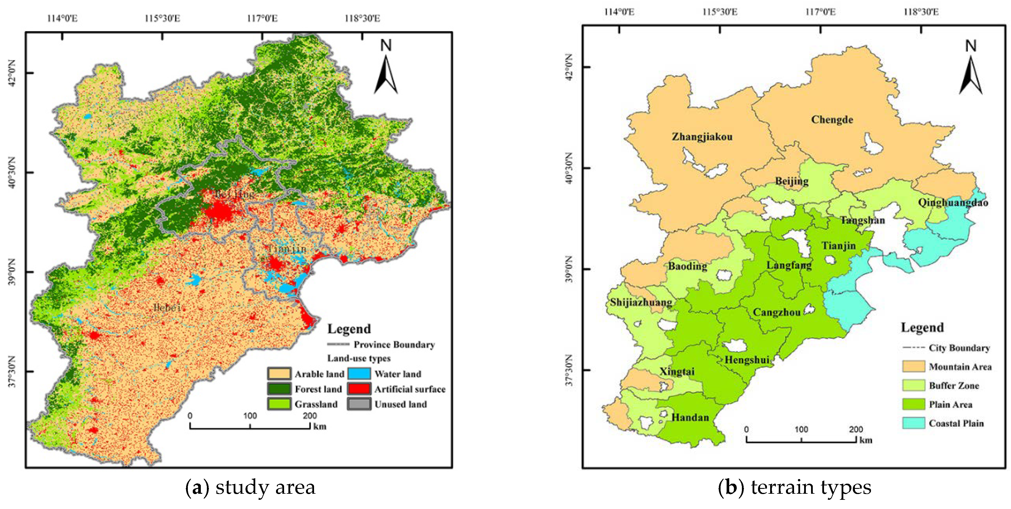 Sustainability 11 03693 g001 Sustainability 11 03693 g001