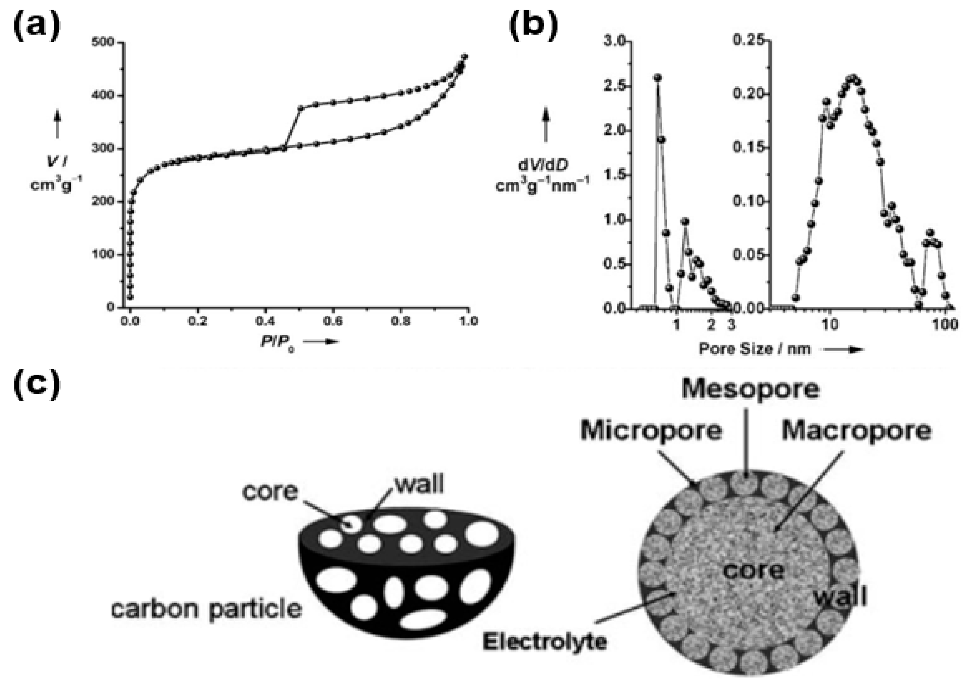Sustainability 11 03694 g011 Sustainability 11 03694 g011