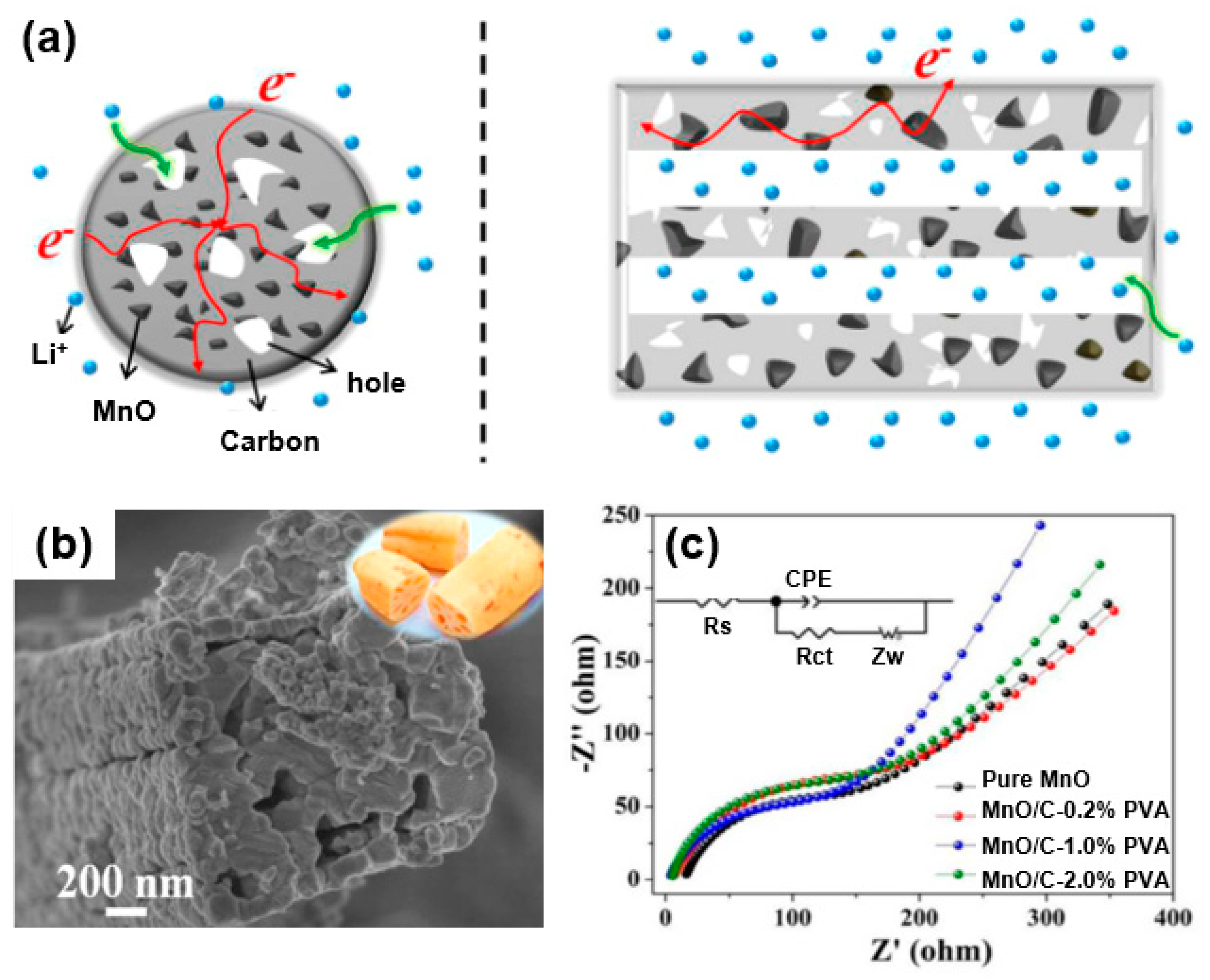 Sustainability 11 03694 g012 Sustainability 11 03694 g012